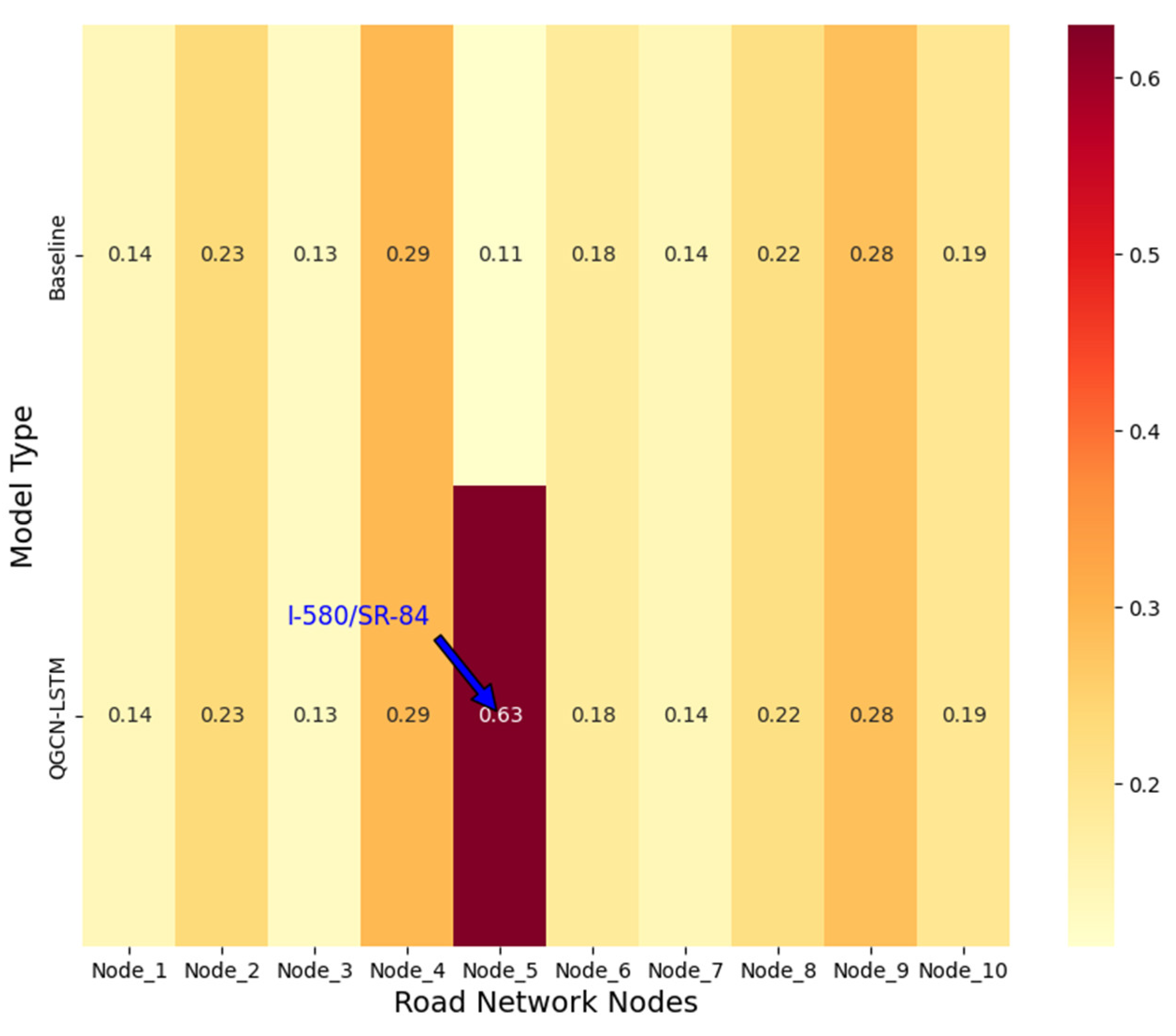 Preprints 171685 g006