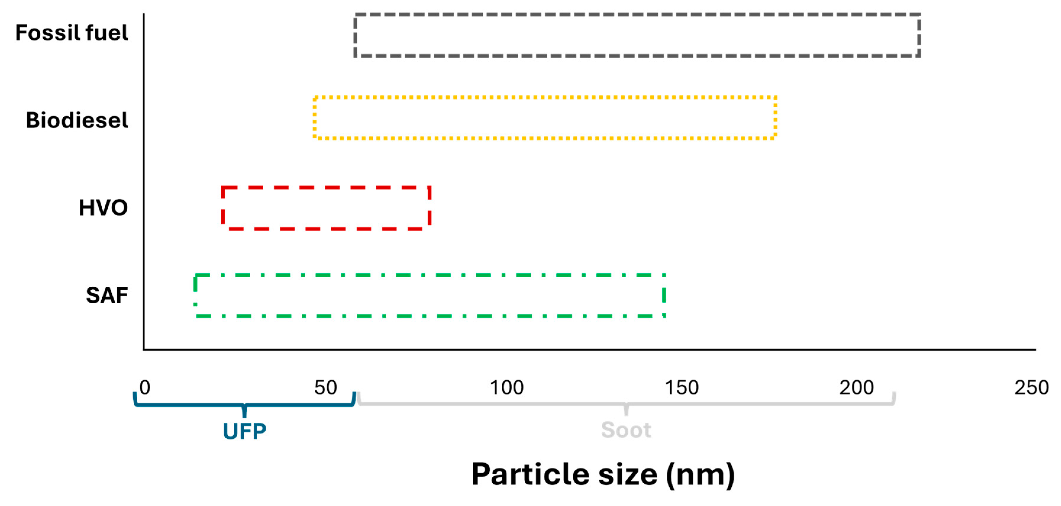 Preprints 227214 g008
