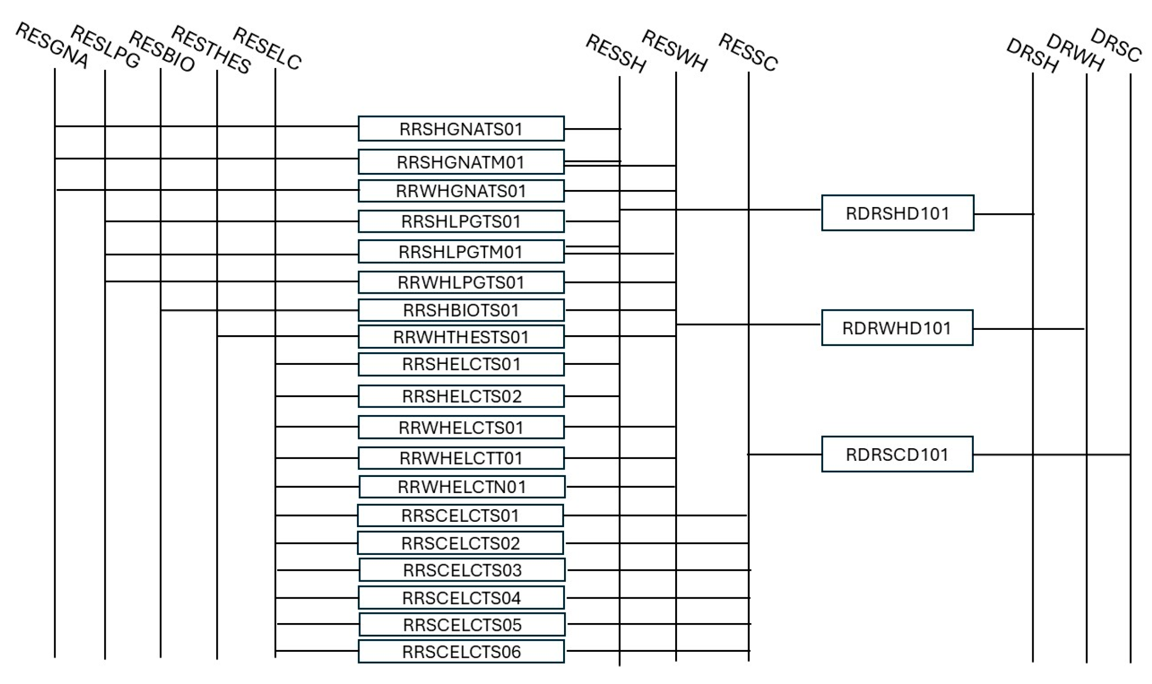 Preprints 180846 g004