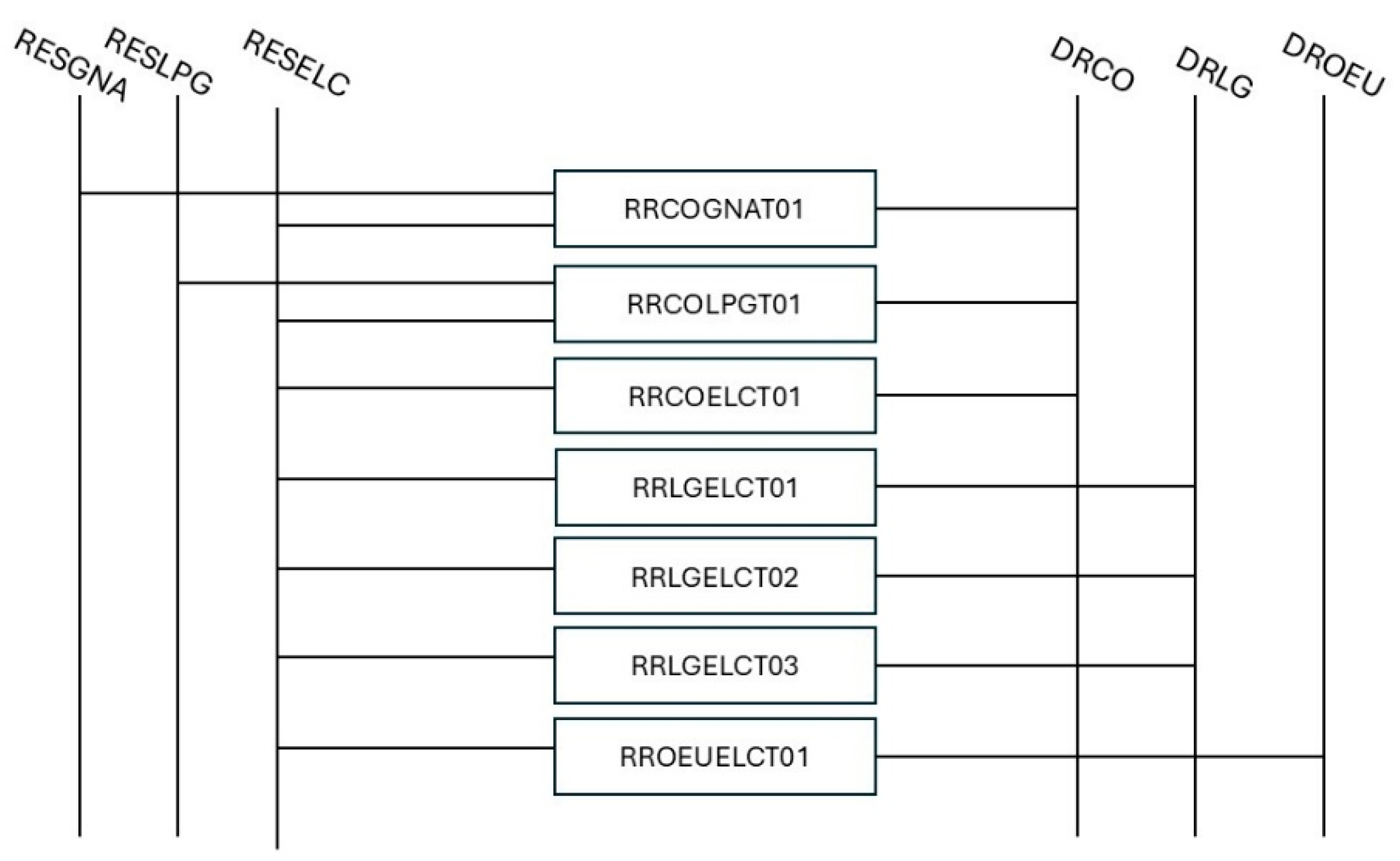 Preprints 180846 g005