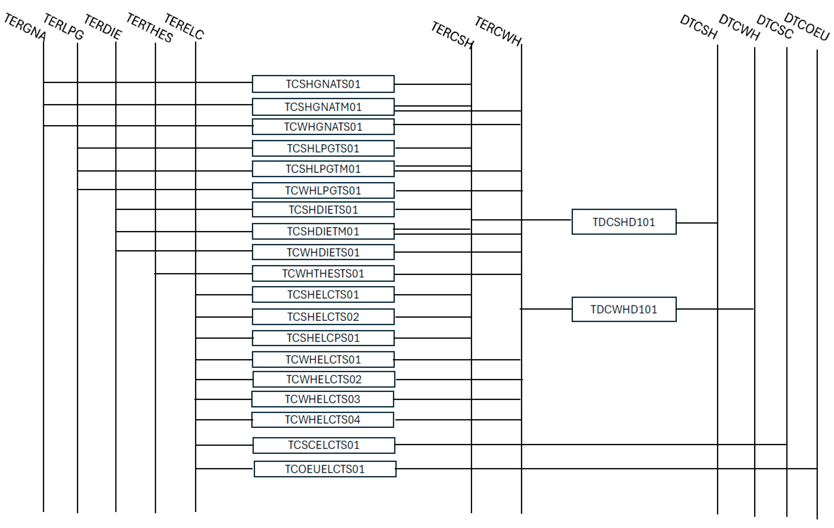 Preprints 180846 g006