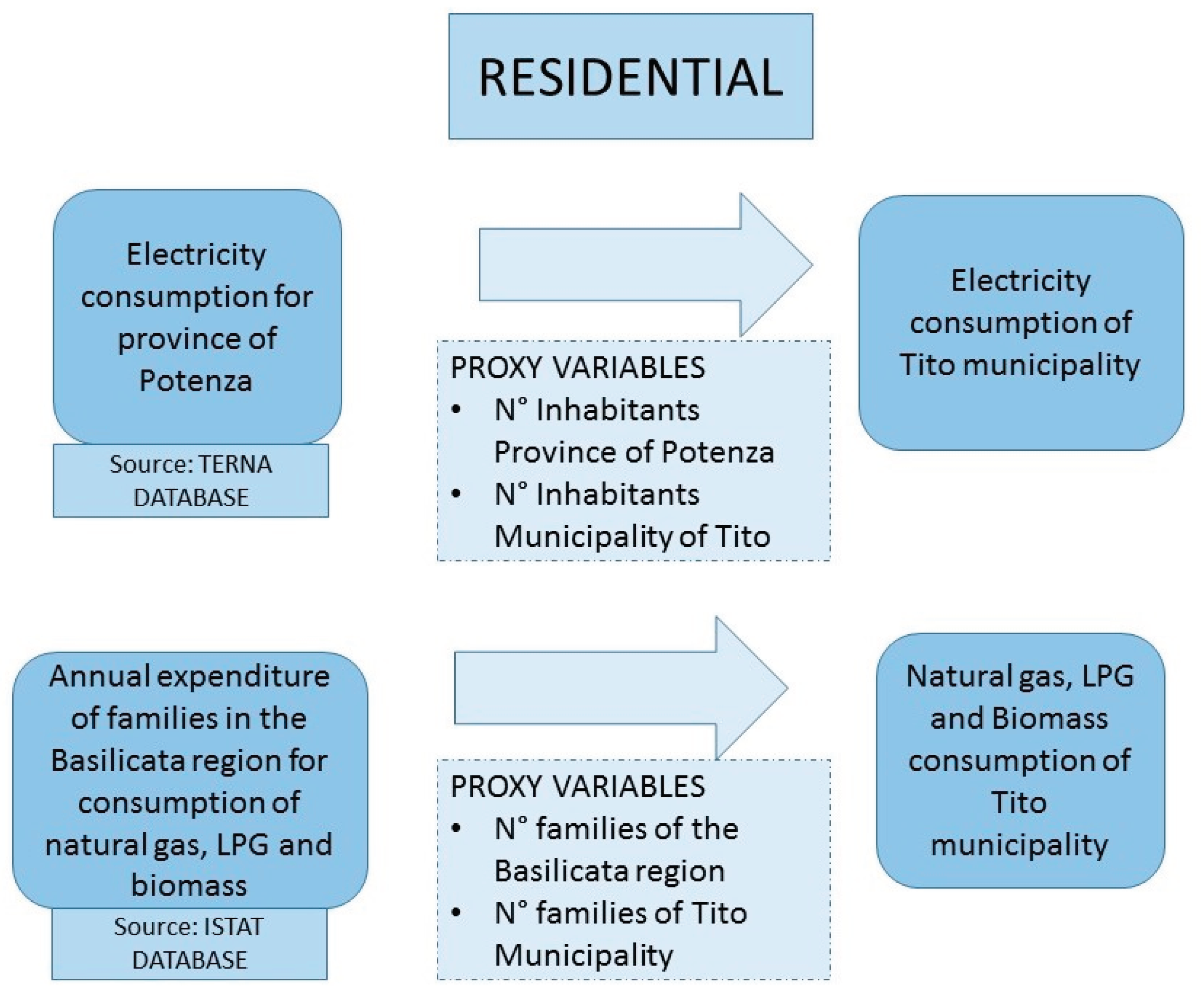 Preprints 180846 g008
