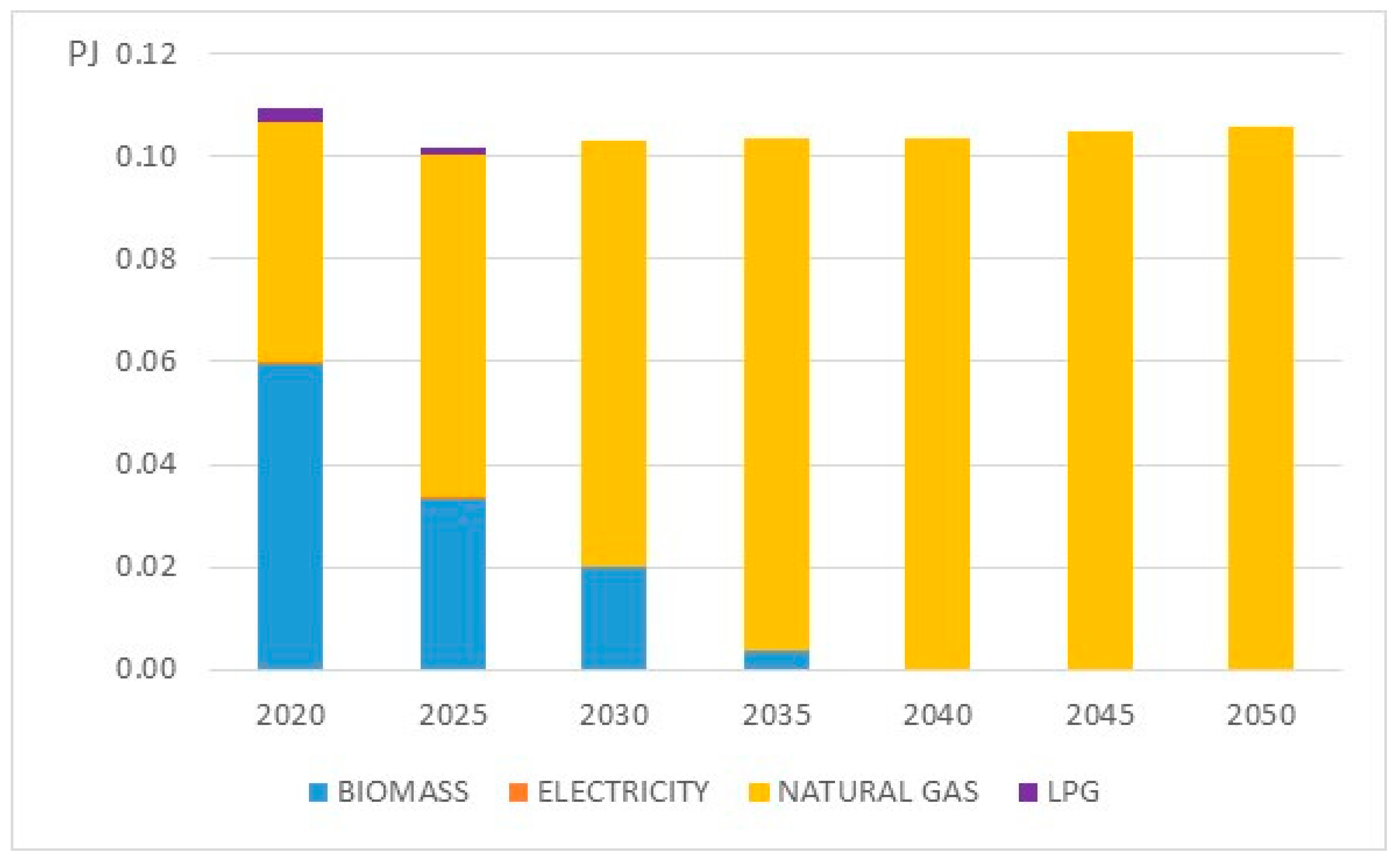 Preprints 180846 g013