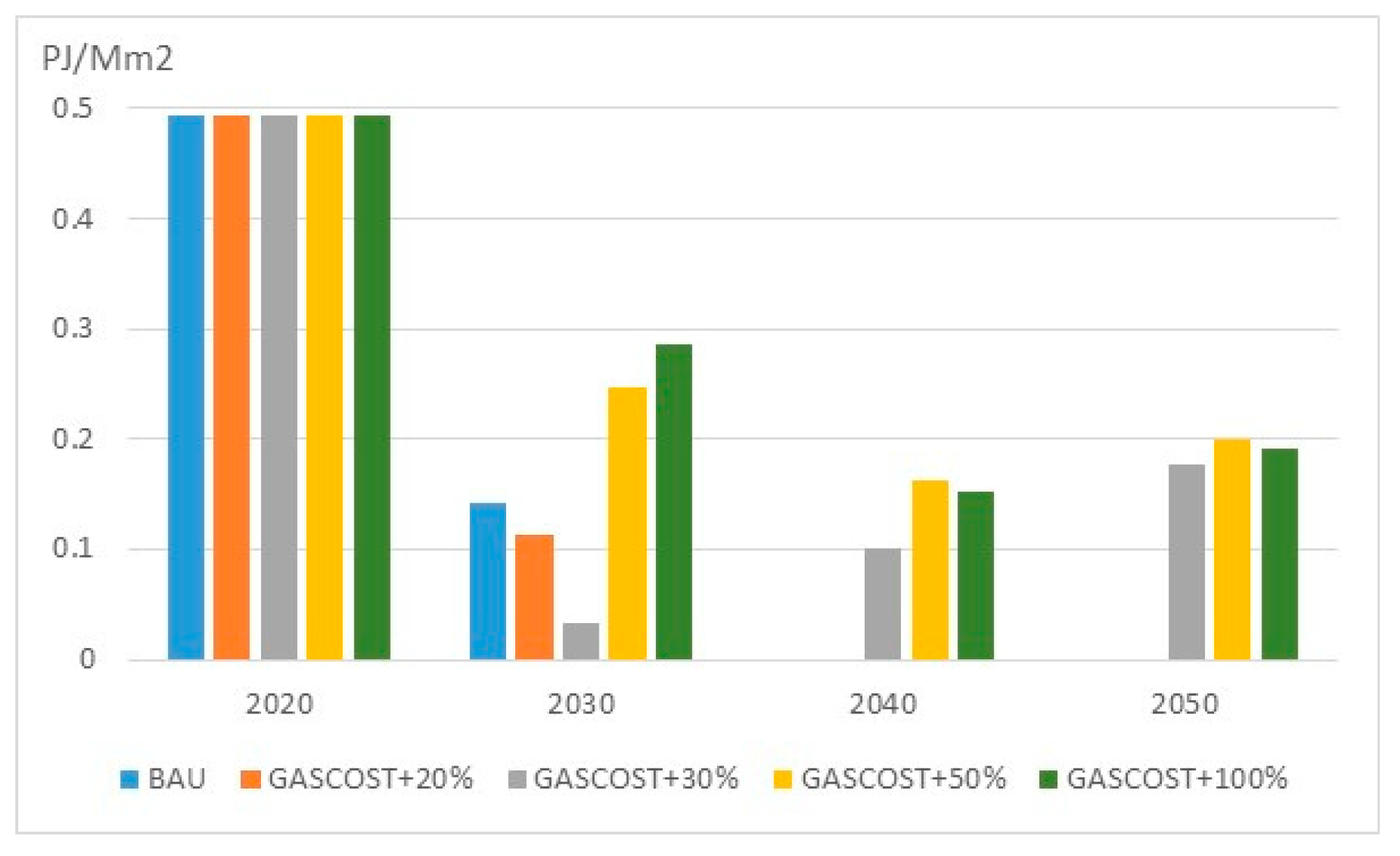 Preprints 180846 g026