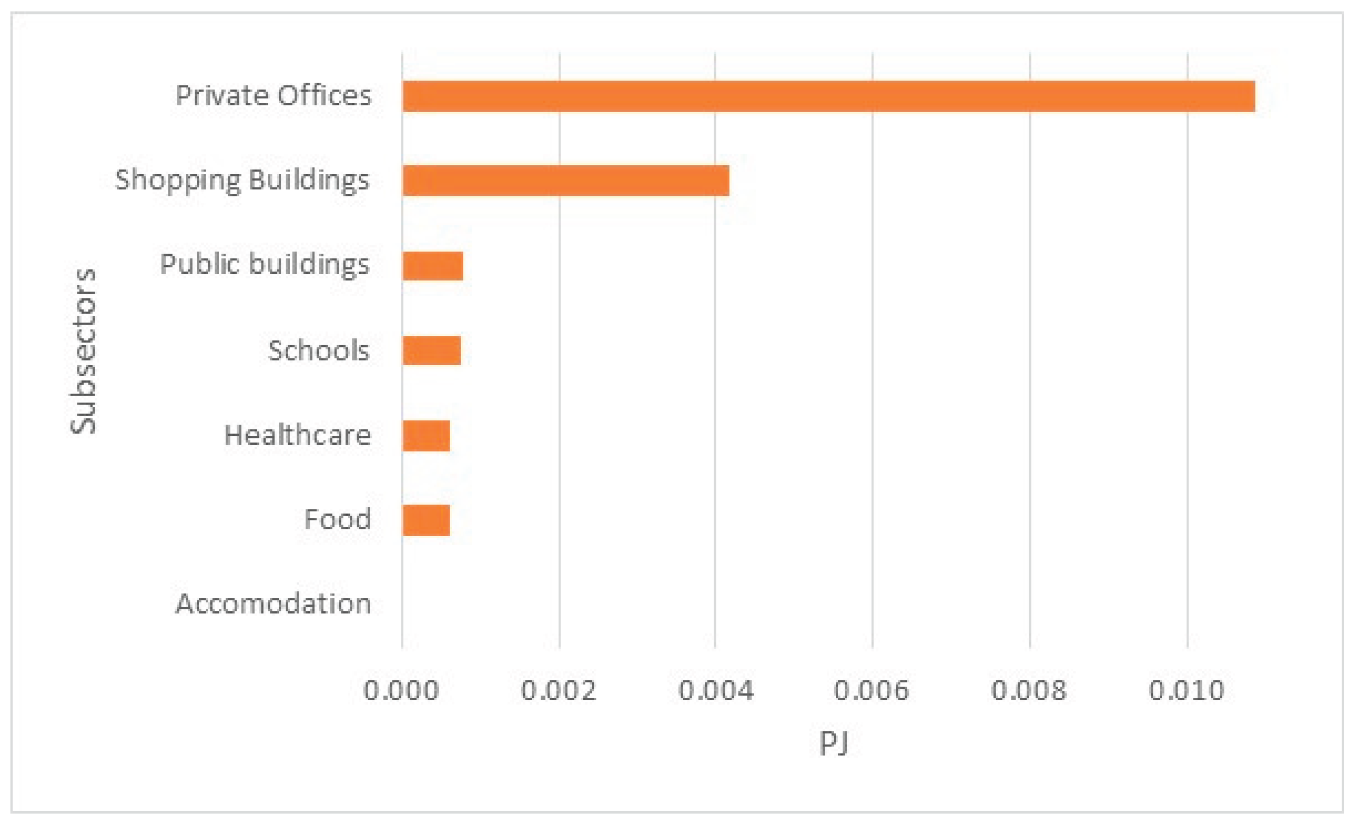 Preprints 180846 g028