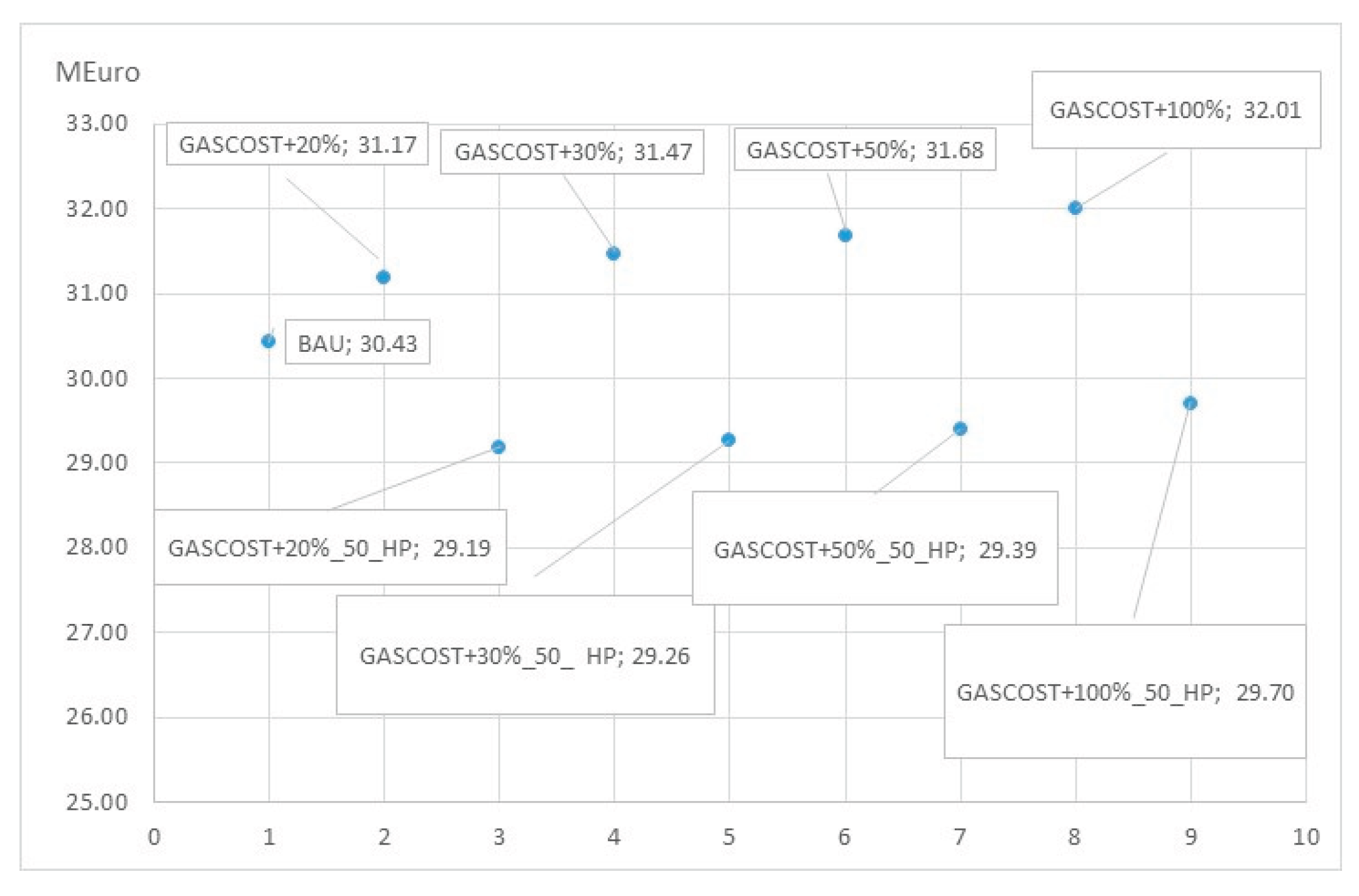 Preprints 180846 g029