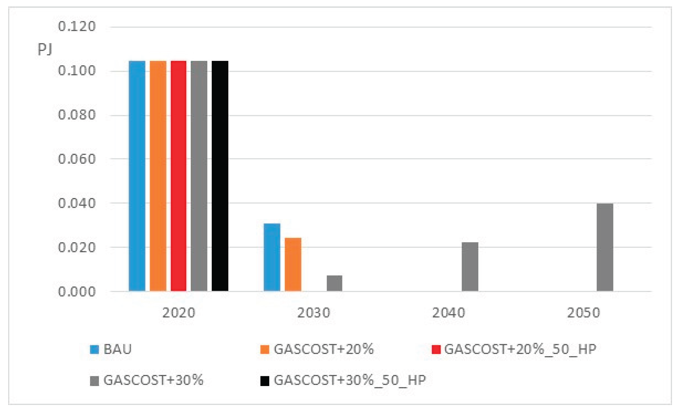 Preprints 180846 g030