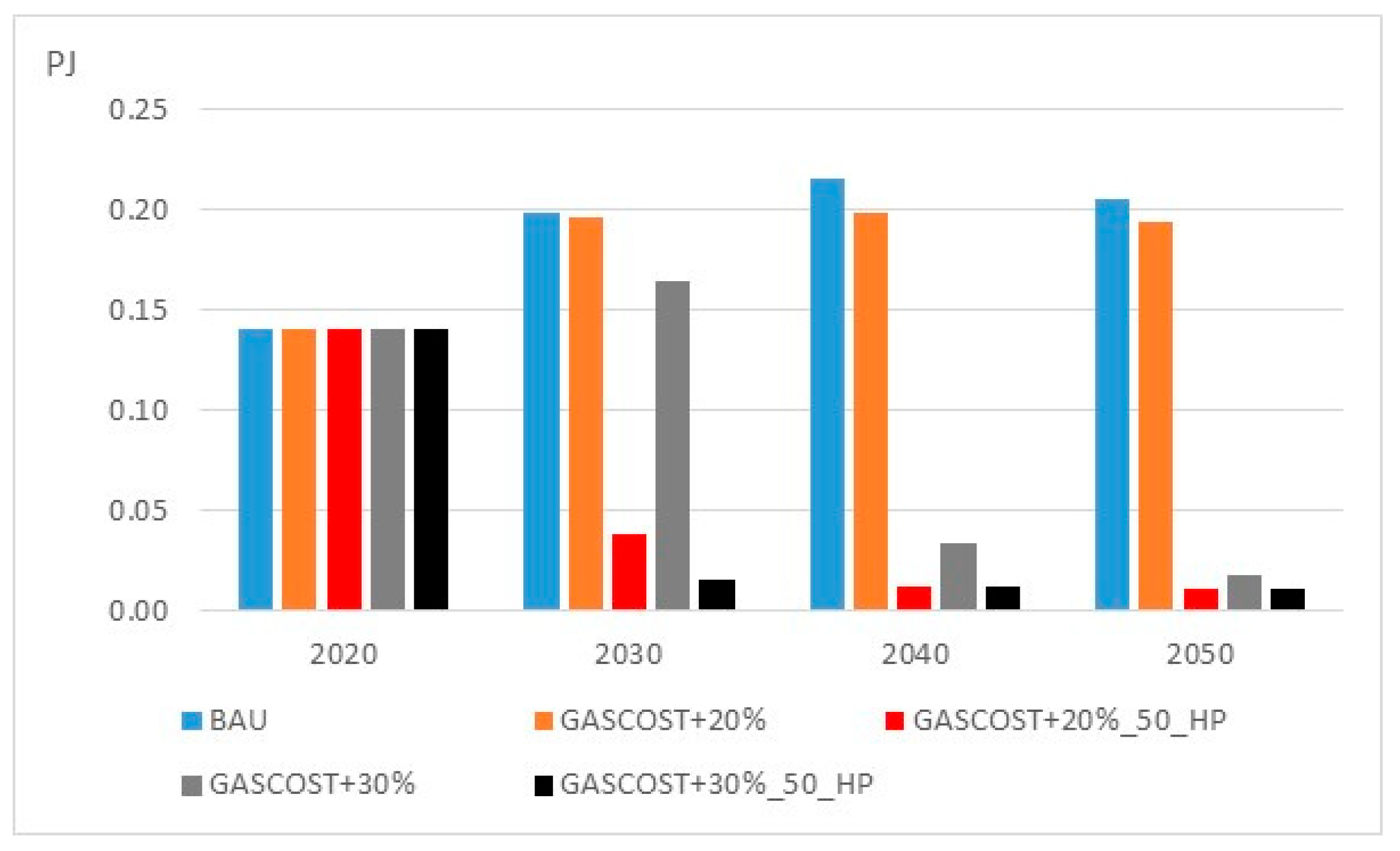 Preprints 180846 g031