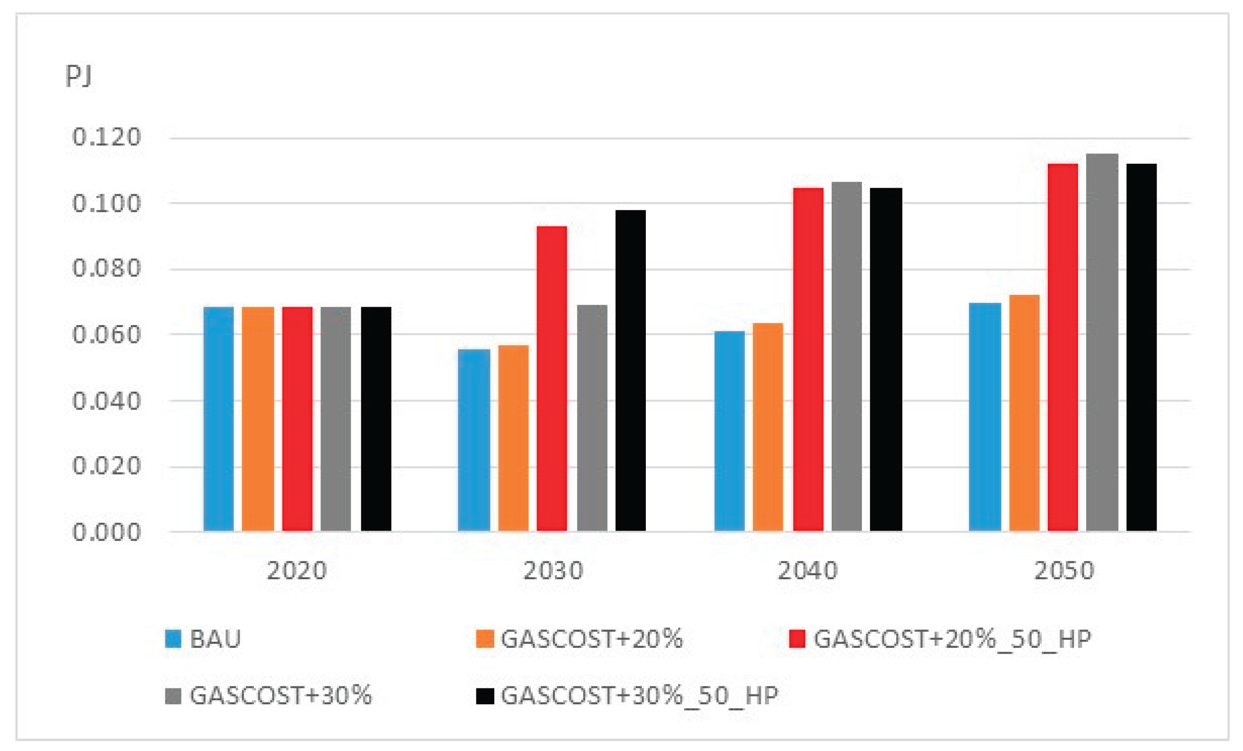 Preprints 180846 g032