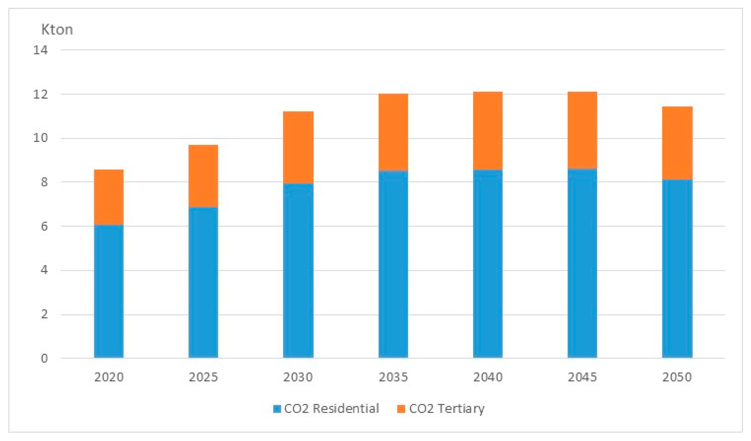 Preprints 180846 g033