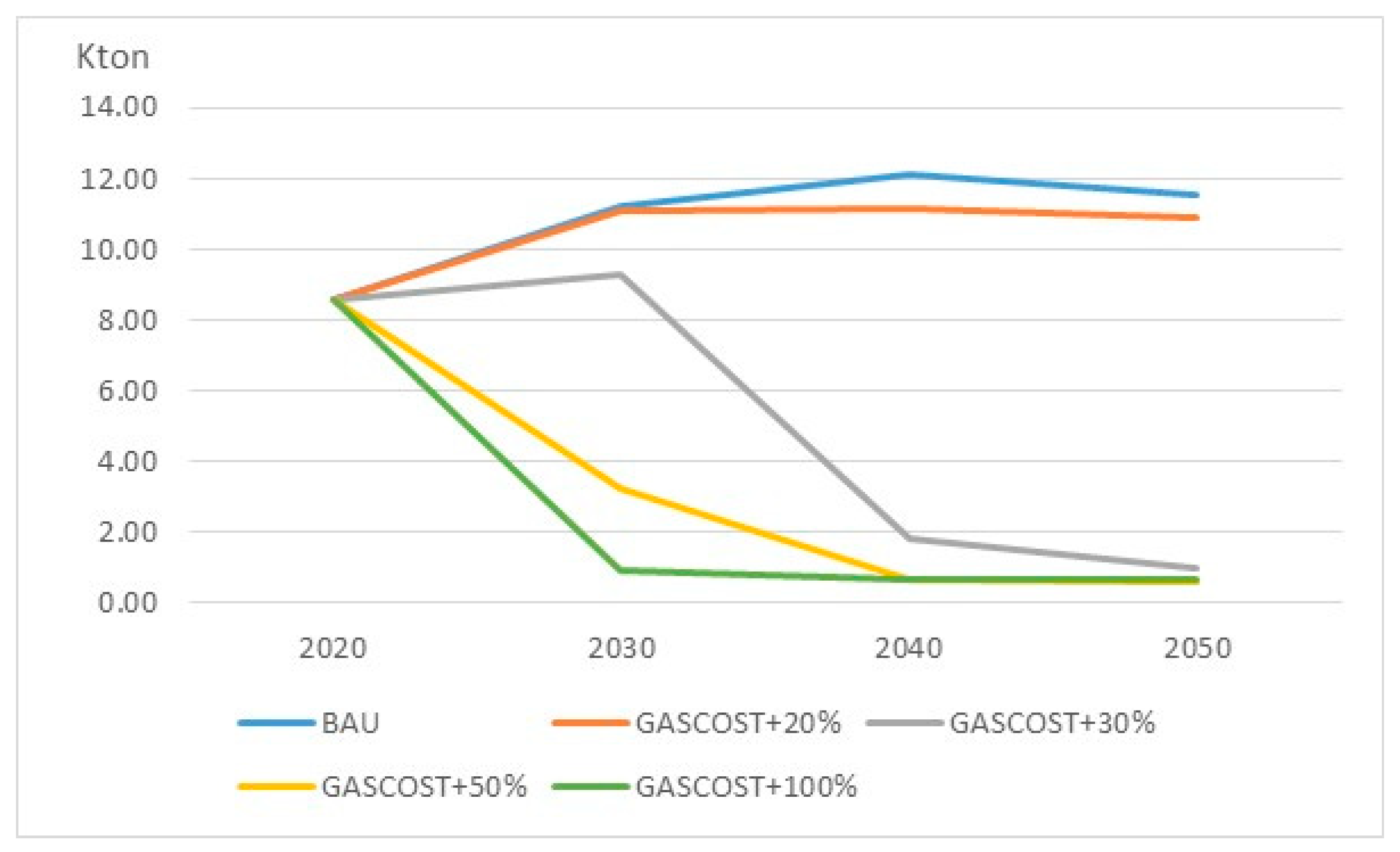 Preprints 180846 g034