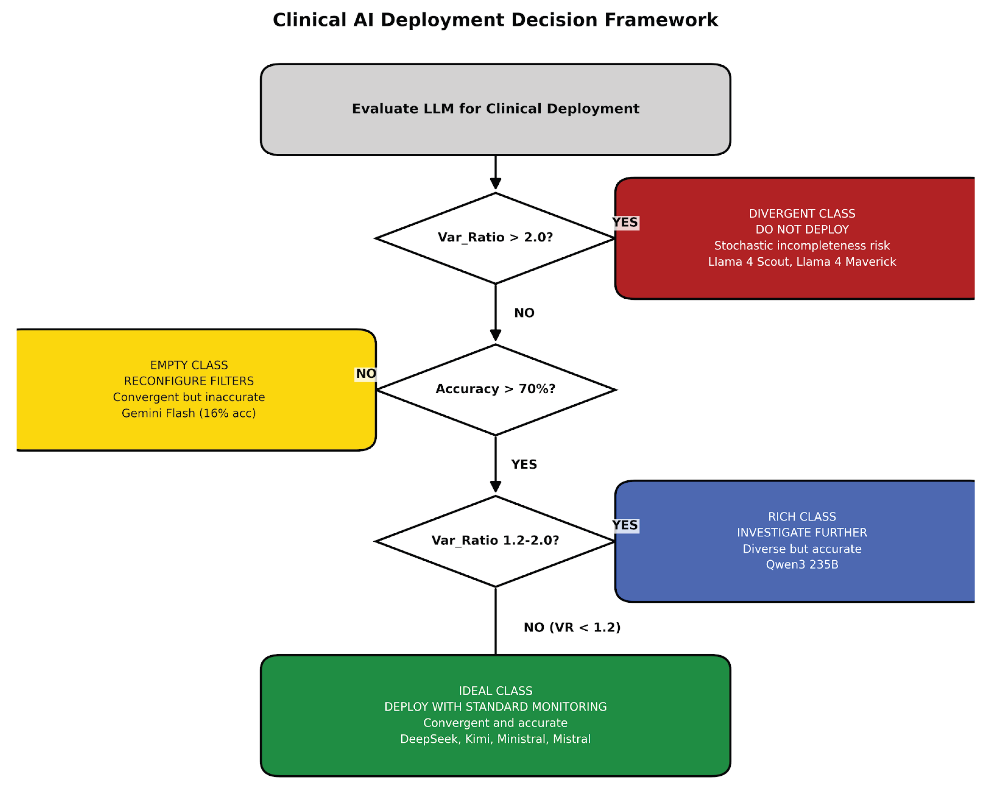 Preprints 200695 g006