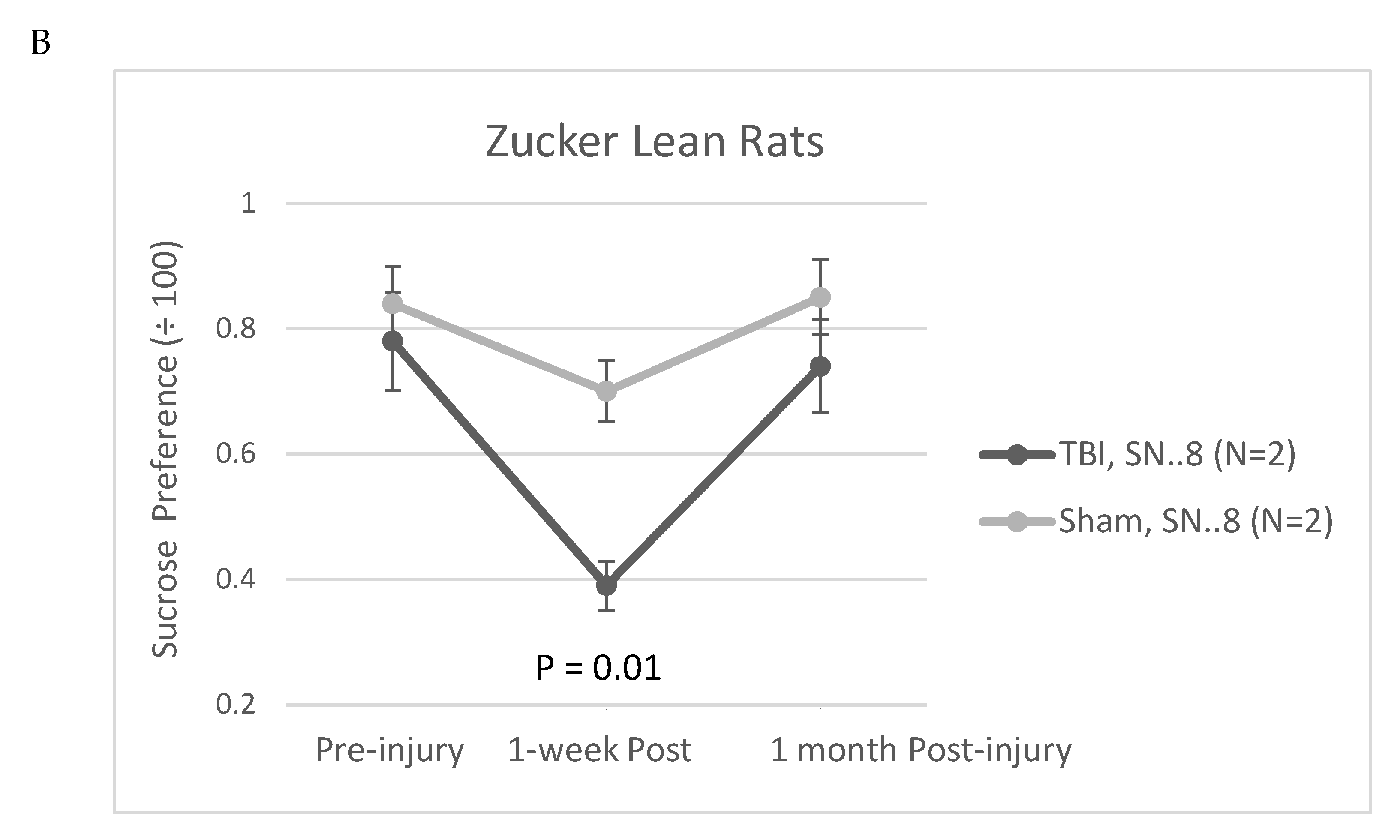 Preprints 72329 g008b