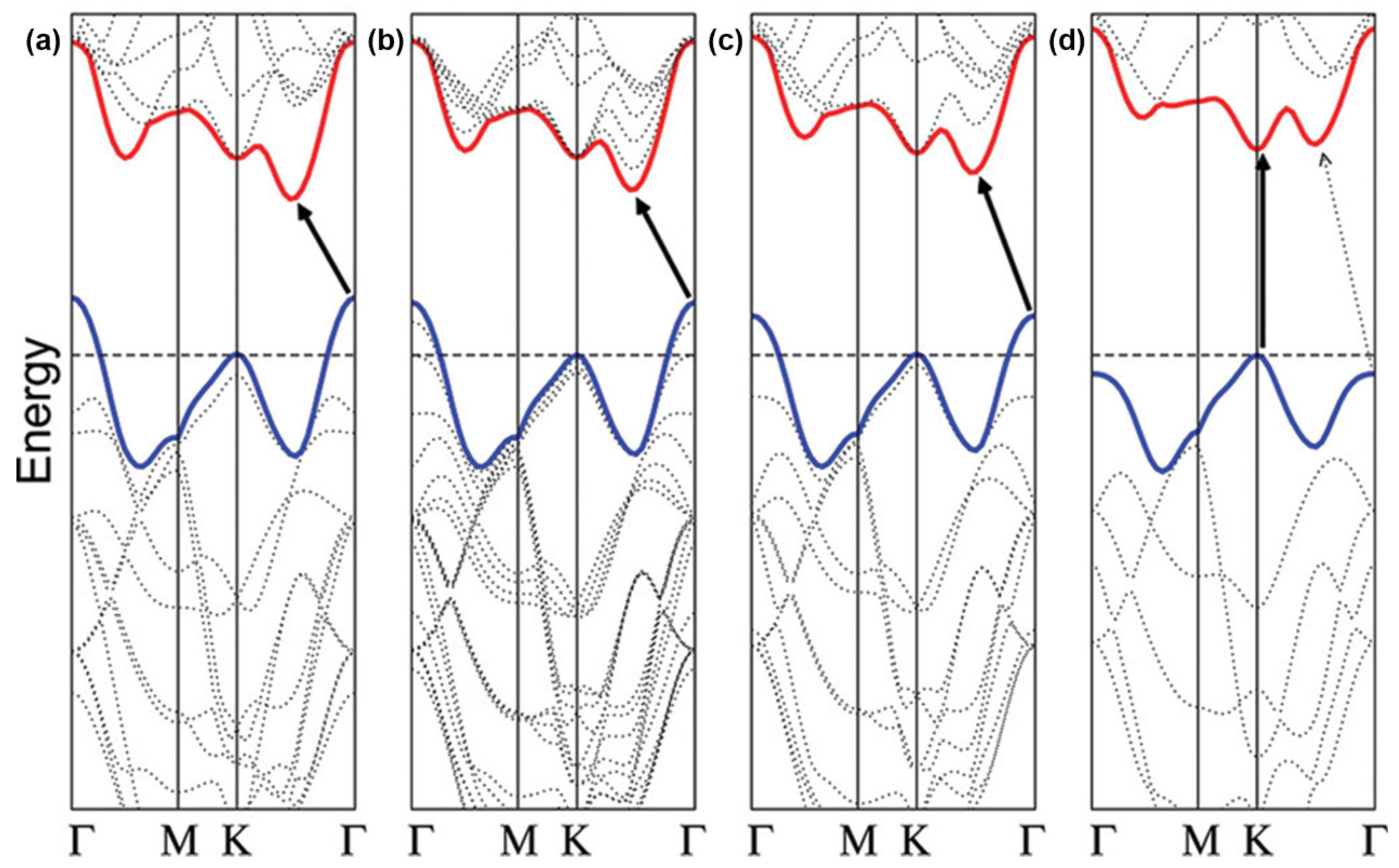 Preprints 139909 g005
