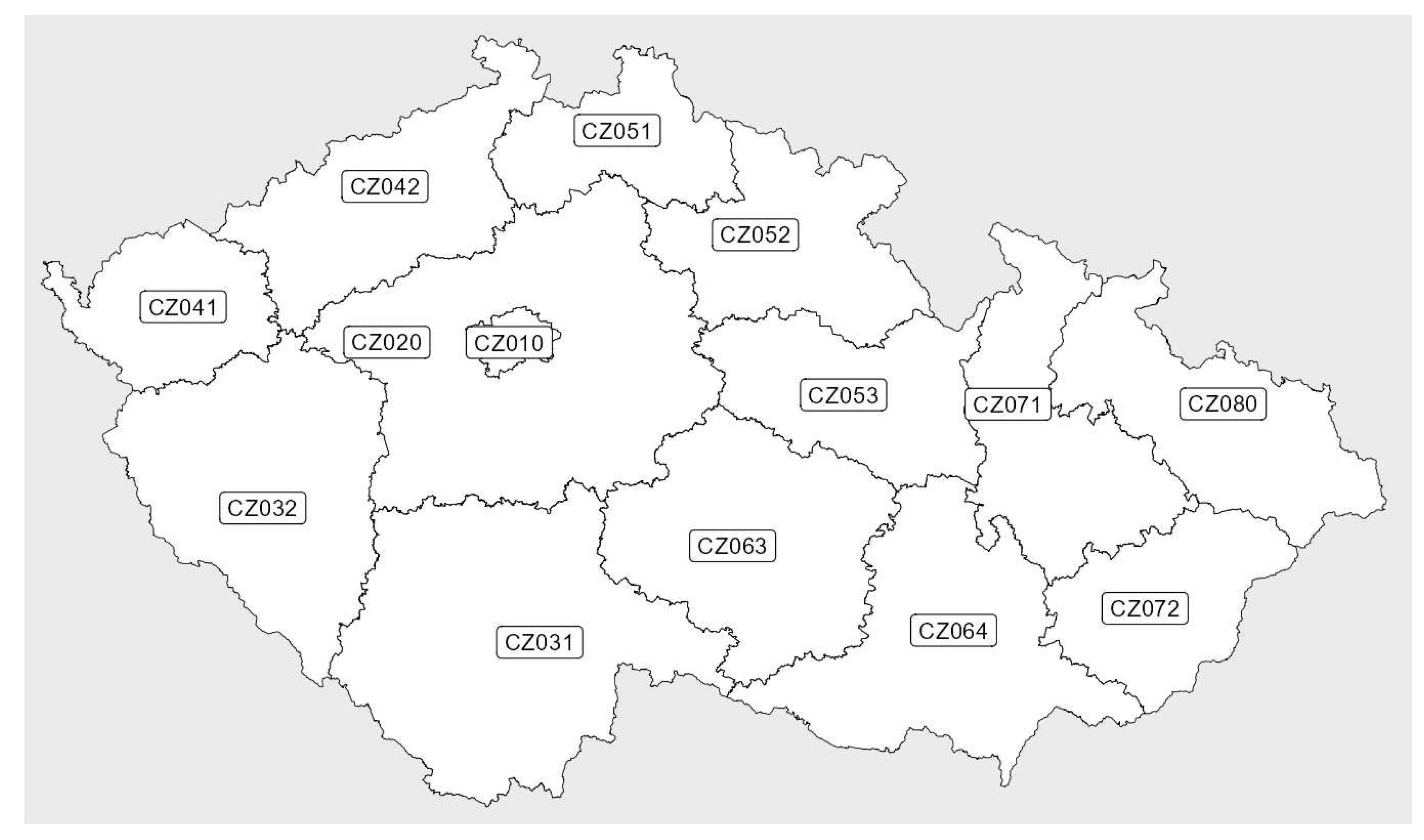 Preprints 80988 g001