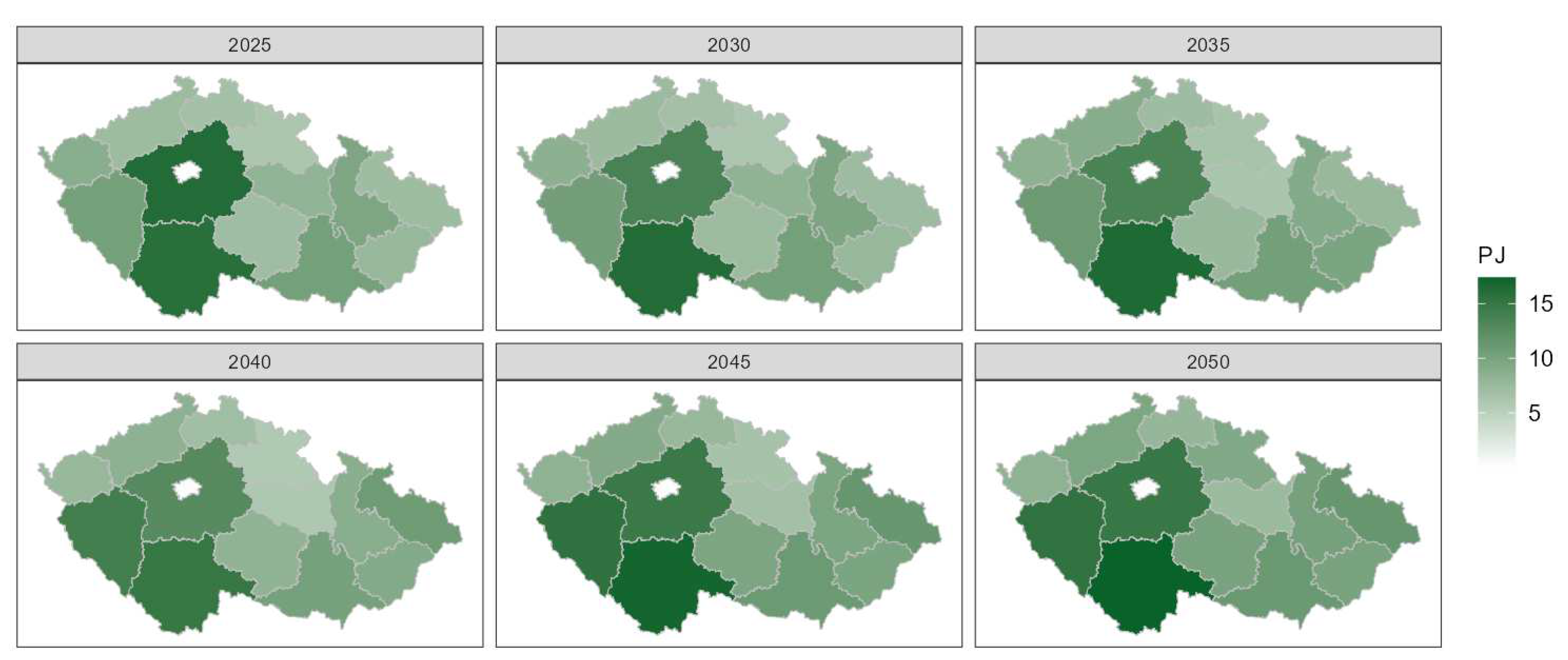 Preprints 80988 g005