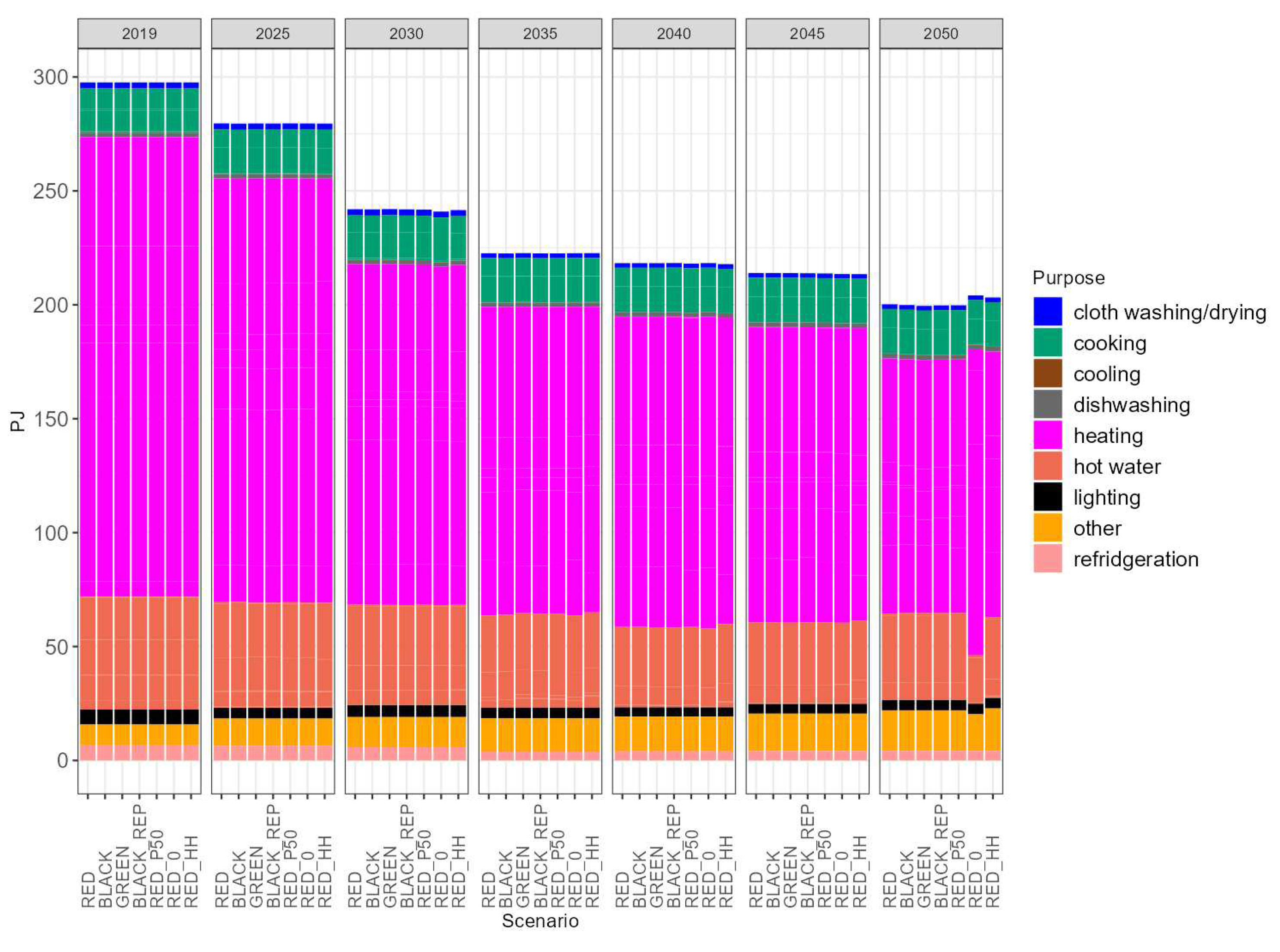 Preprints 80988 g008