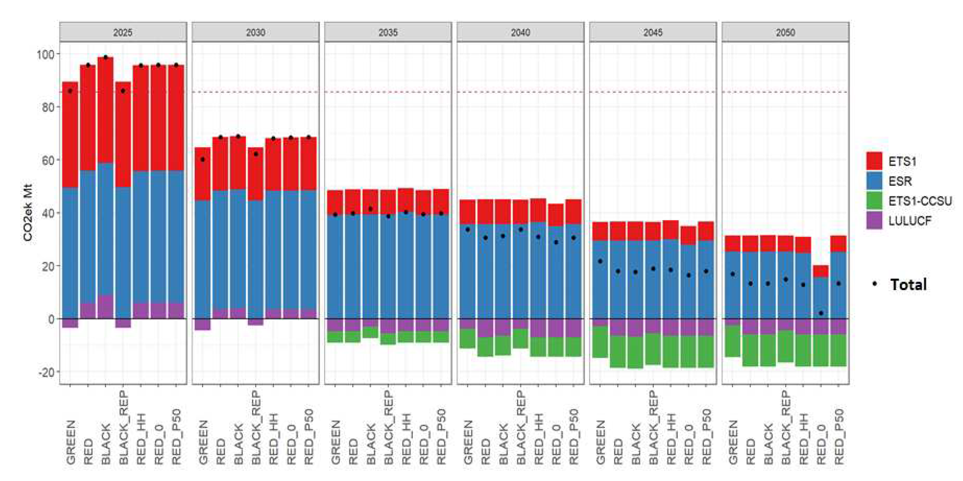 Preprints 80988 g009