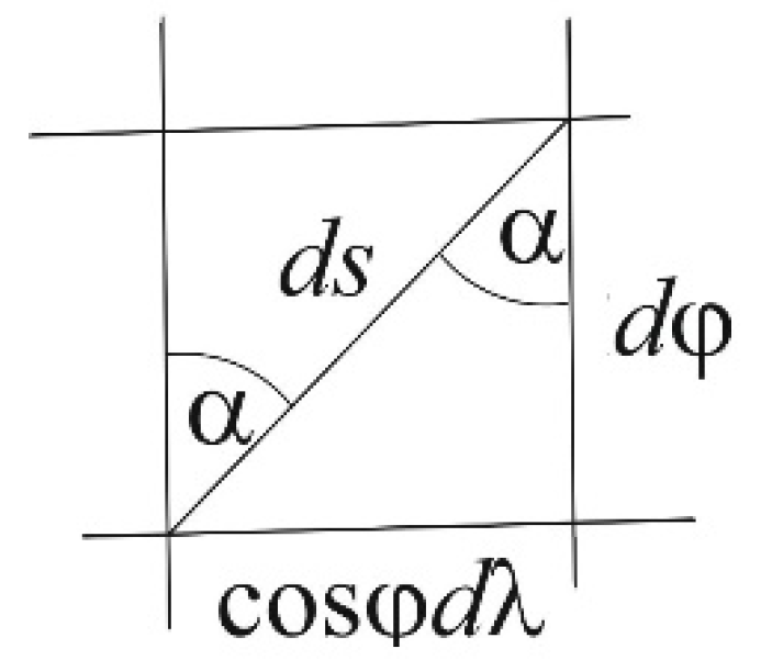 Preprints 163384 g002