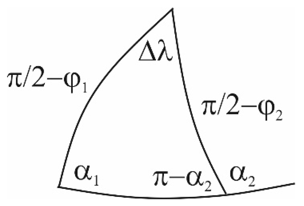 Preprints 163384 g003