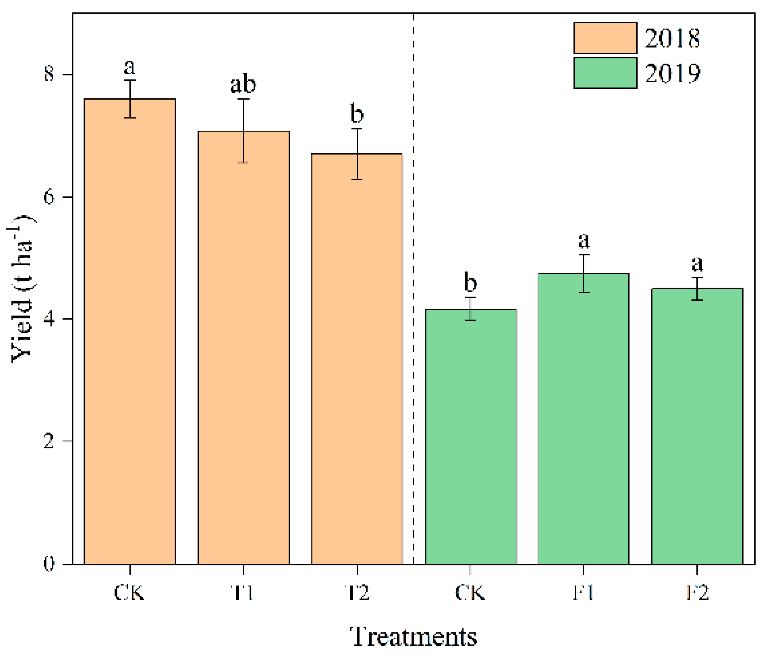 Preprints 89247 g001