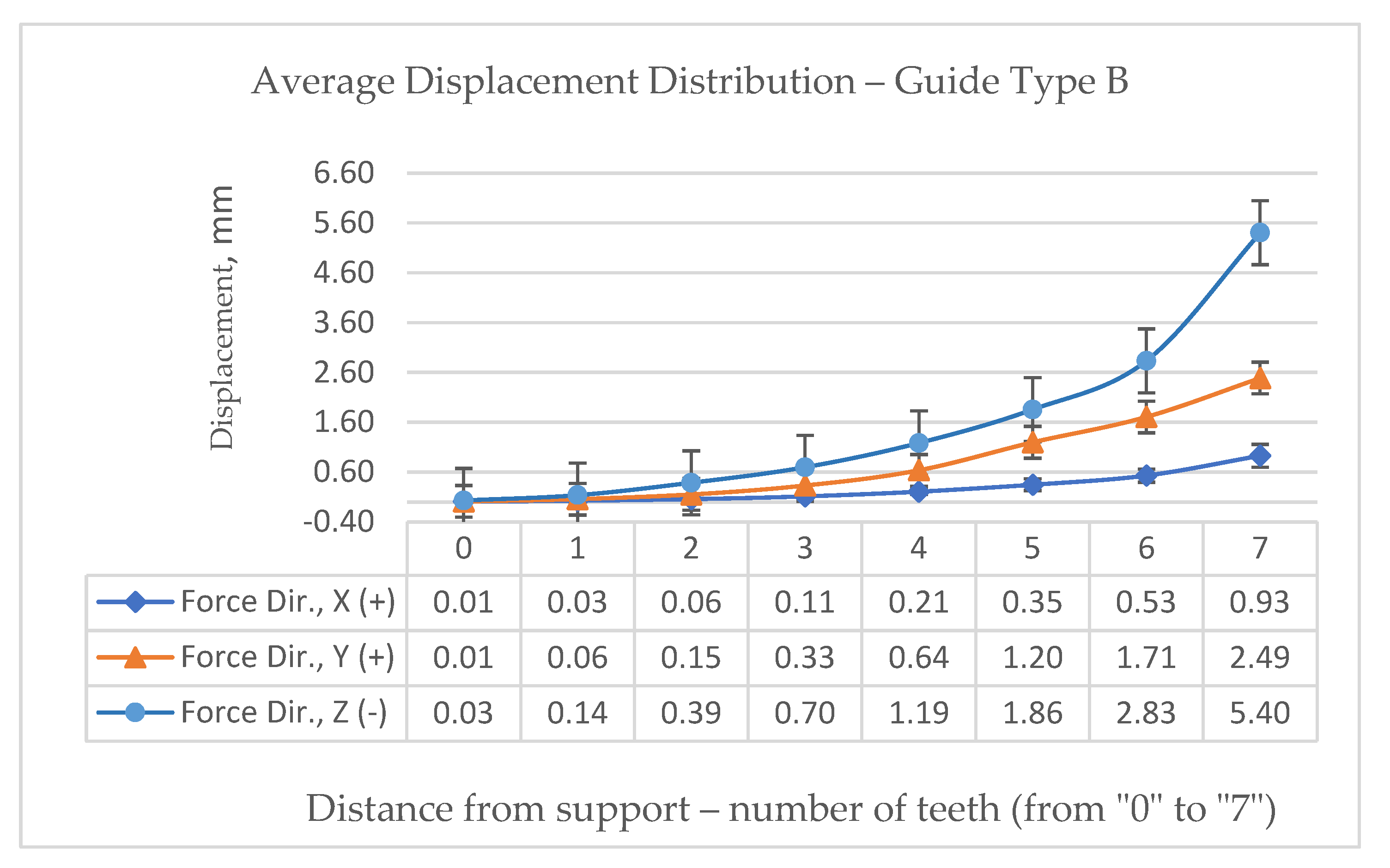 Preprints 194183 g009