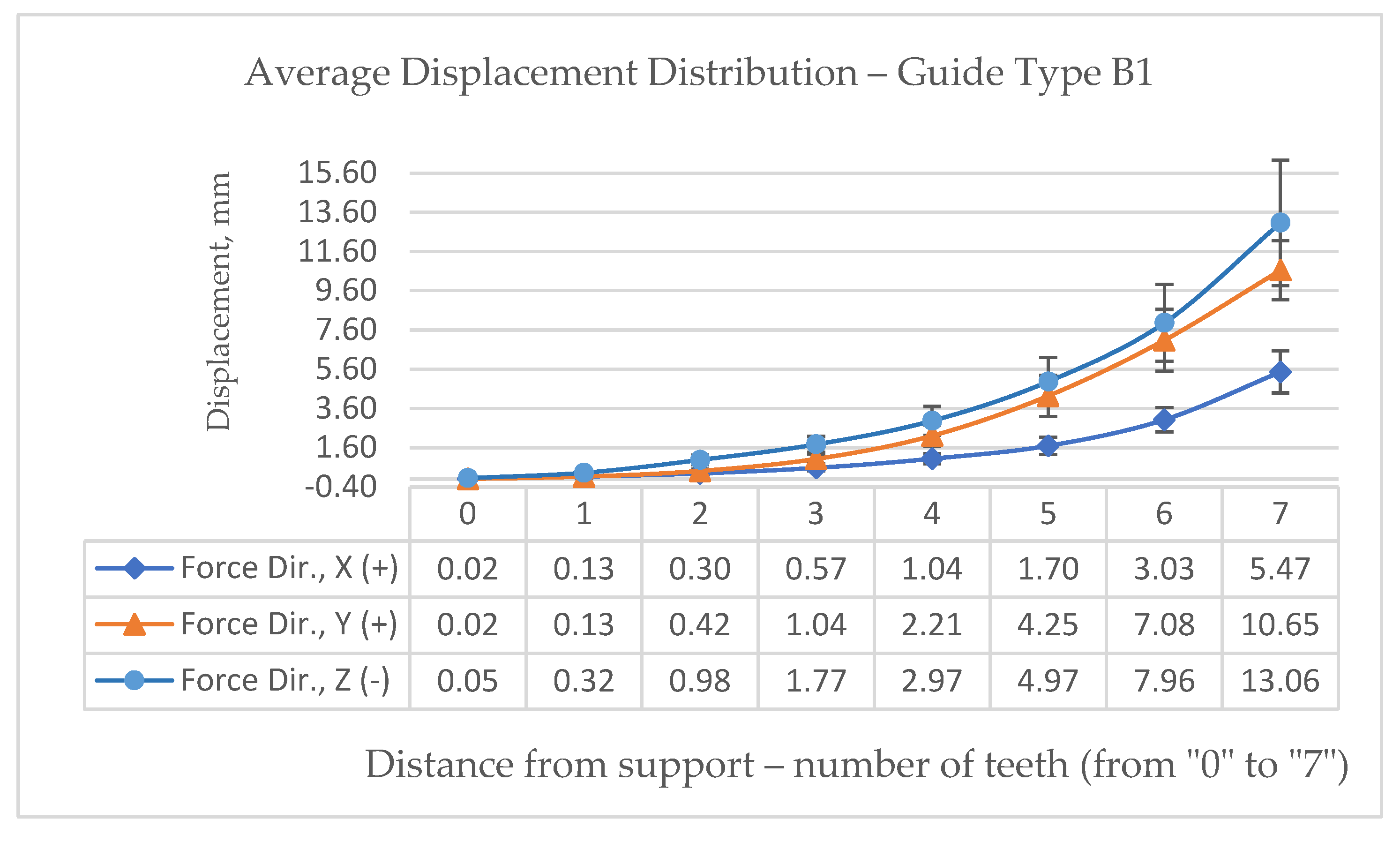 Preprints 194183 g010