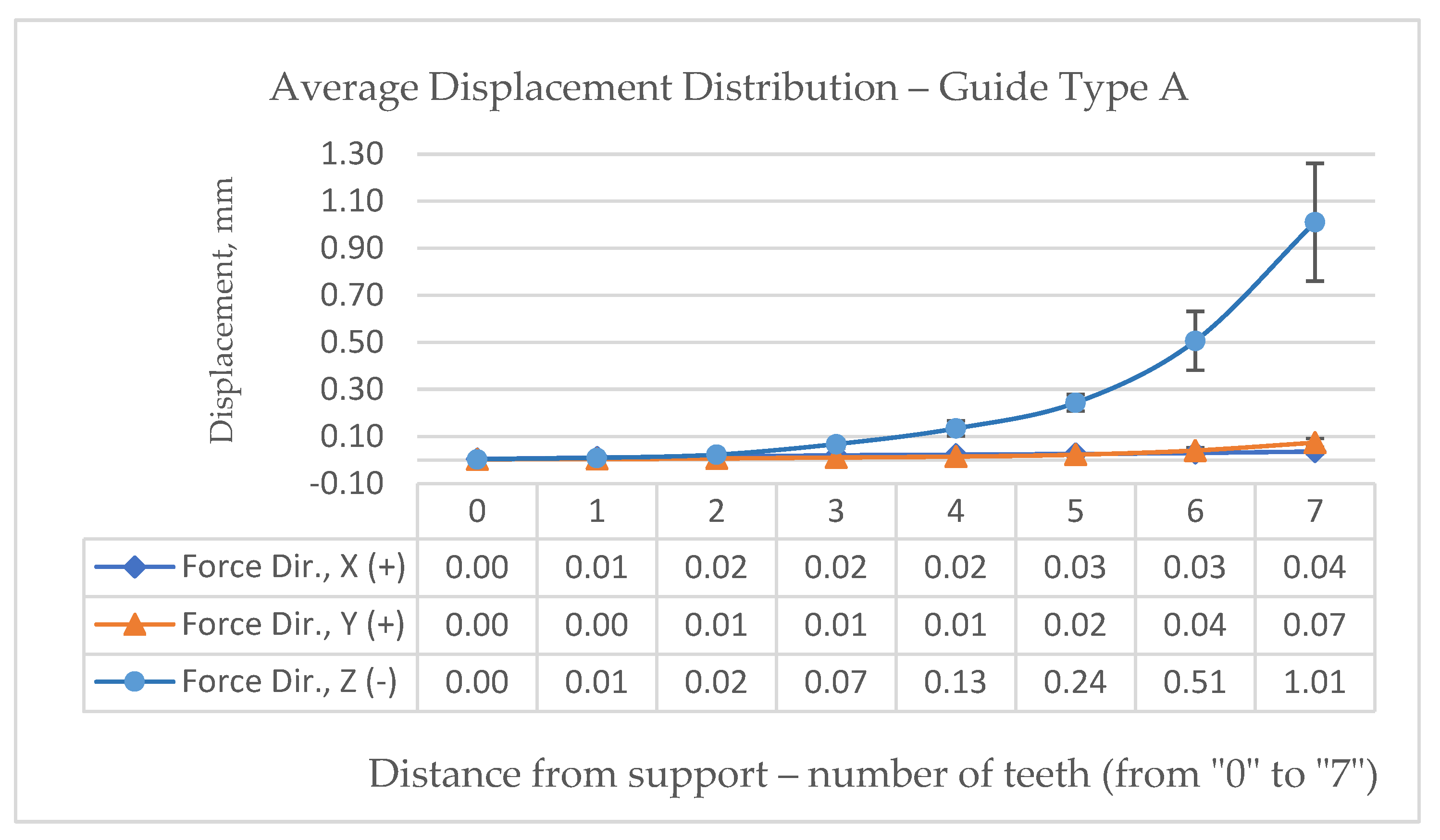 Preprints 194183 g011