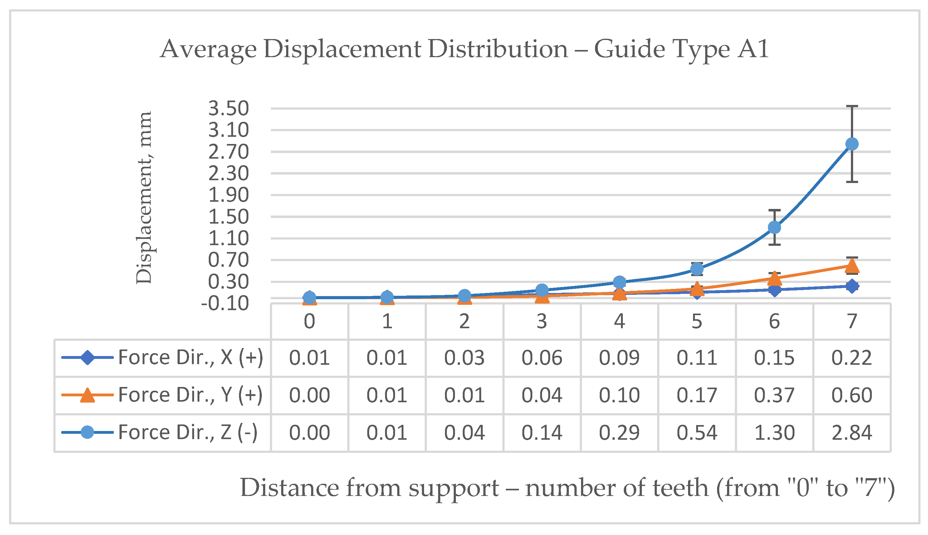 Preprints 194183 g012