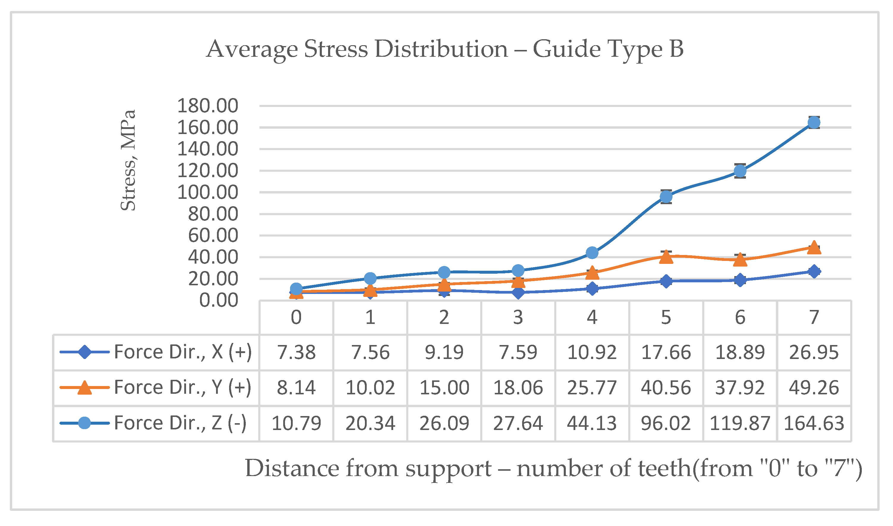 Preprints 194183 g013