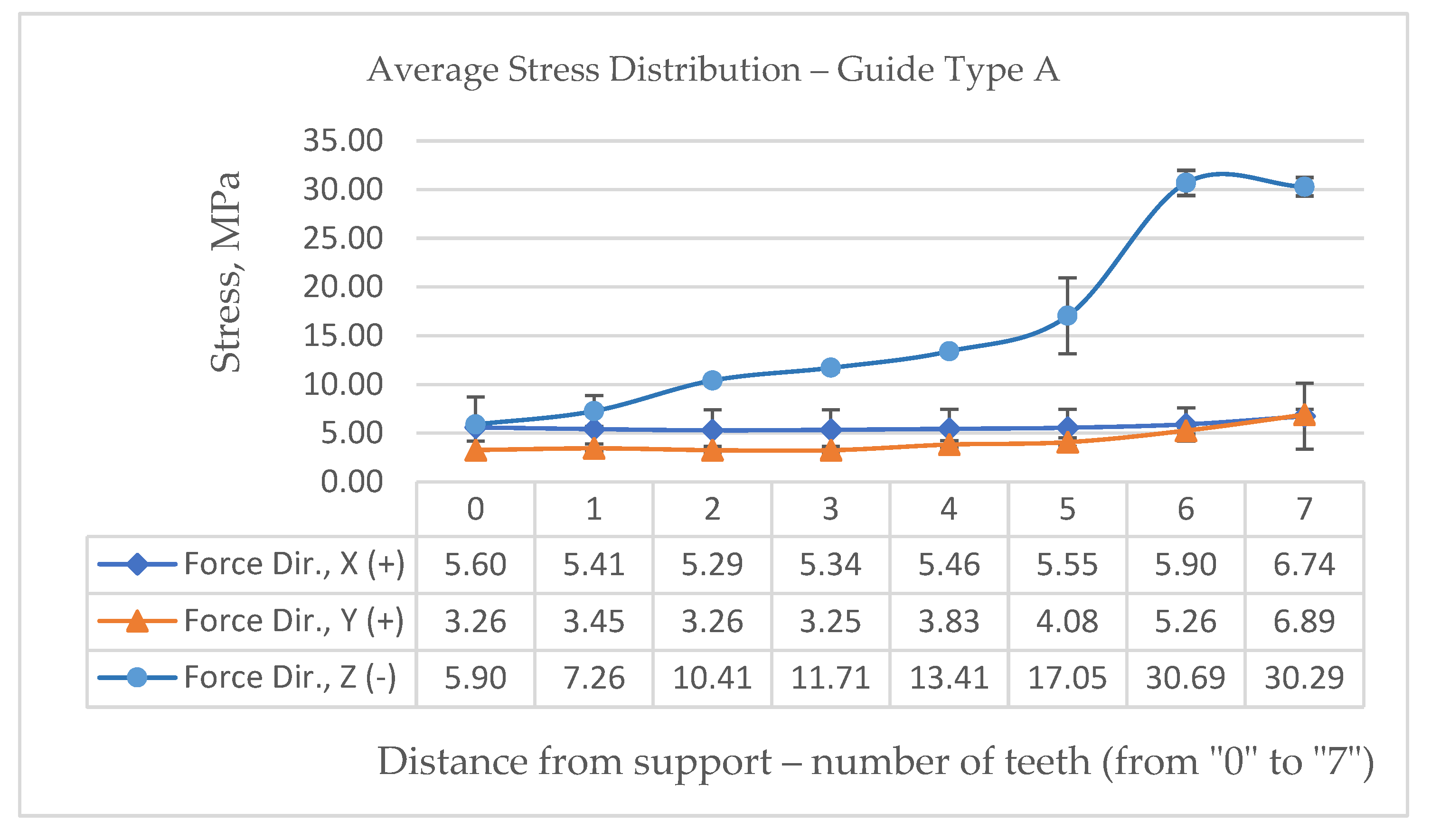 Preprints 194183 g015