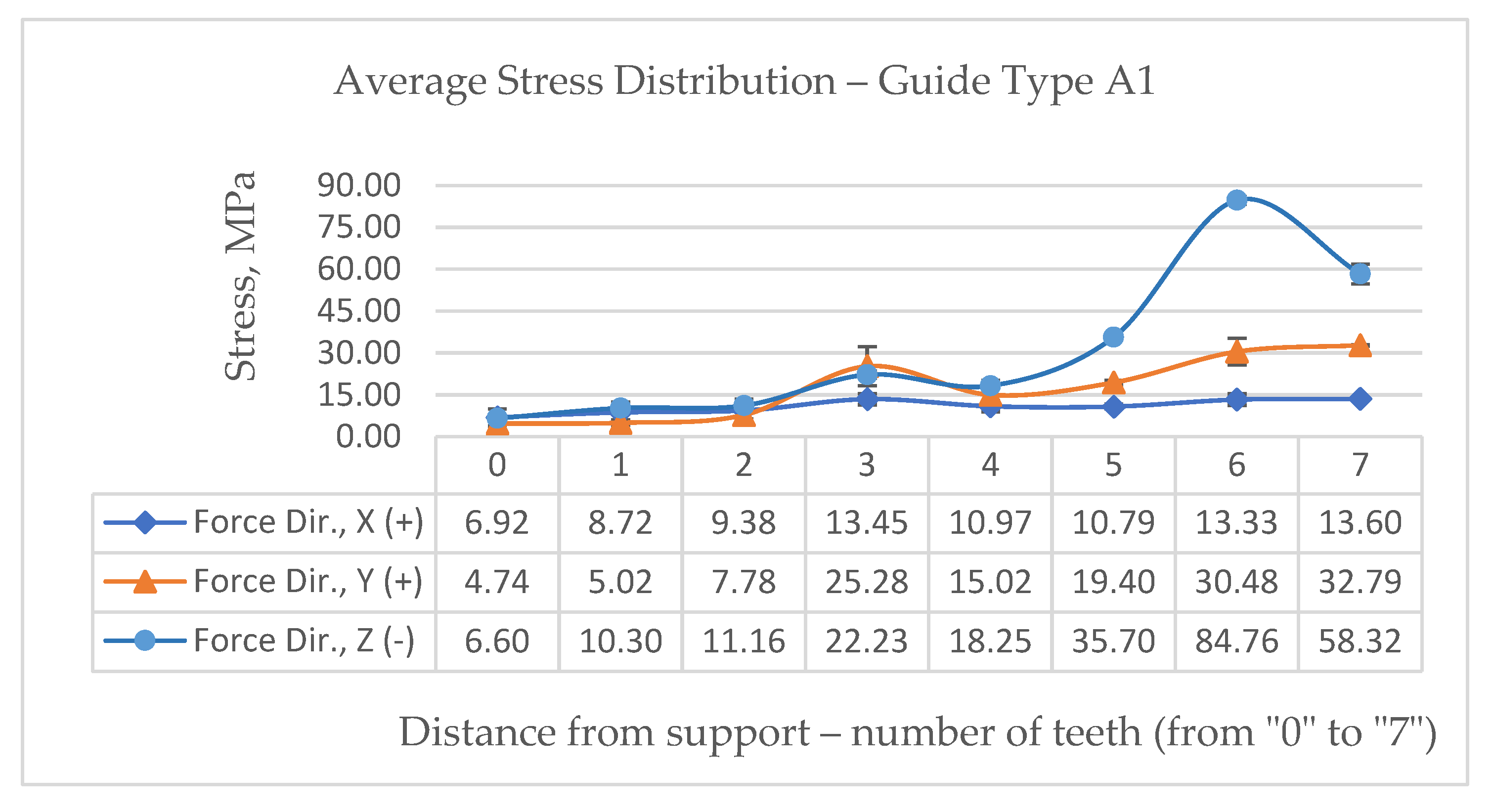 Preprints 194183 g016