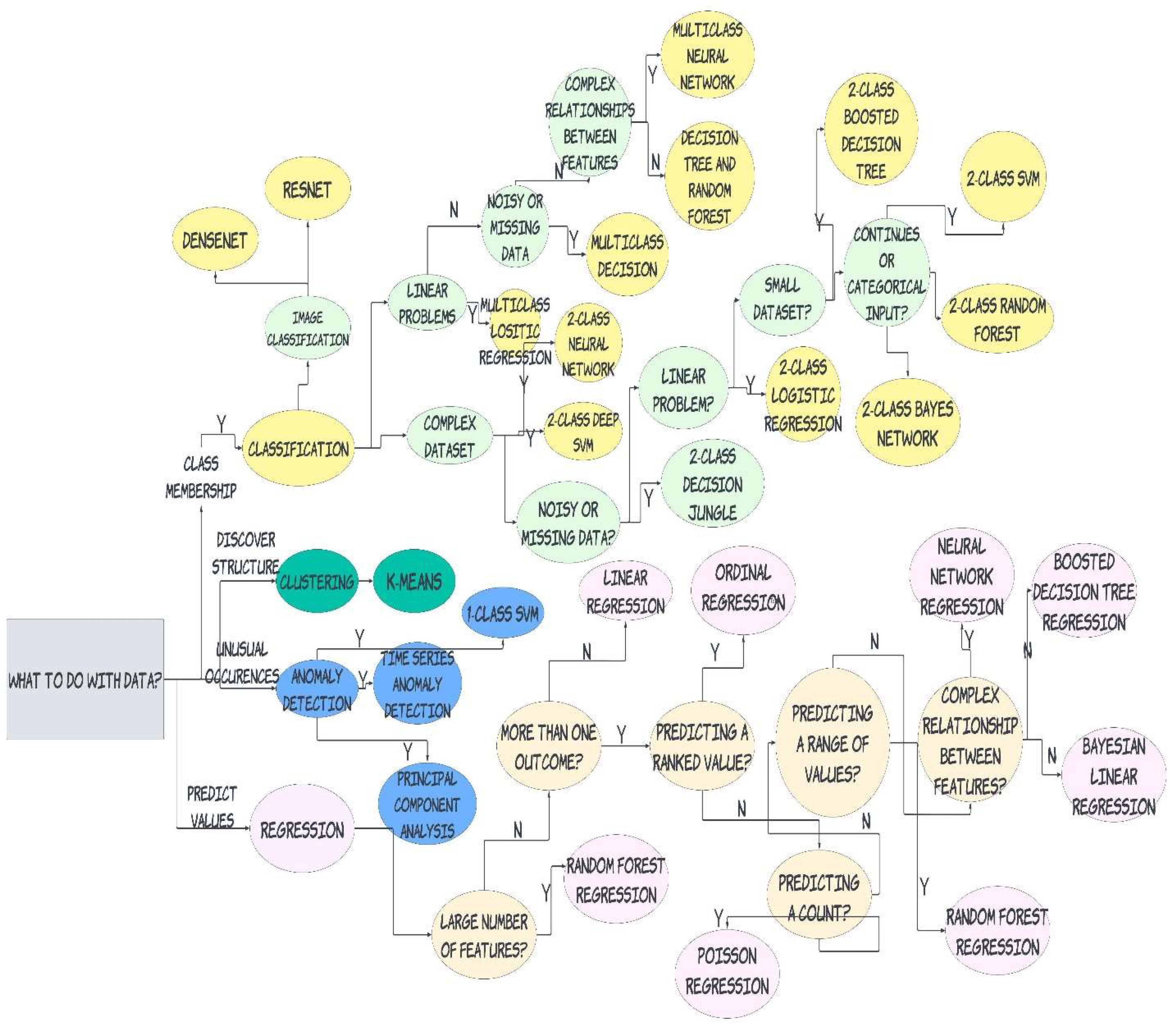 Preprints 104450 g002