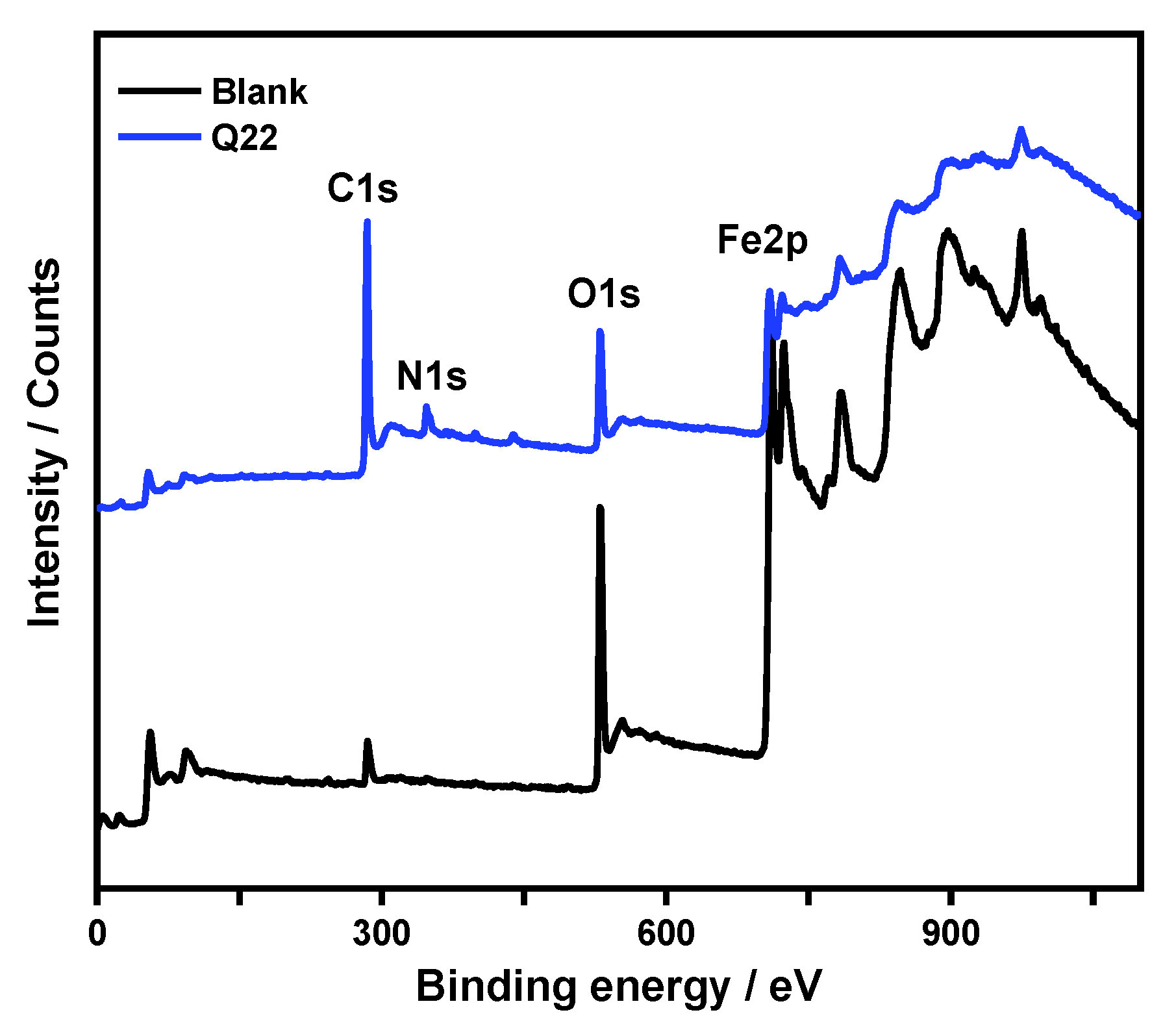Preprints 200333 g012