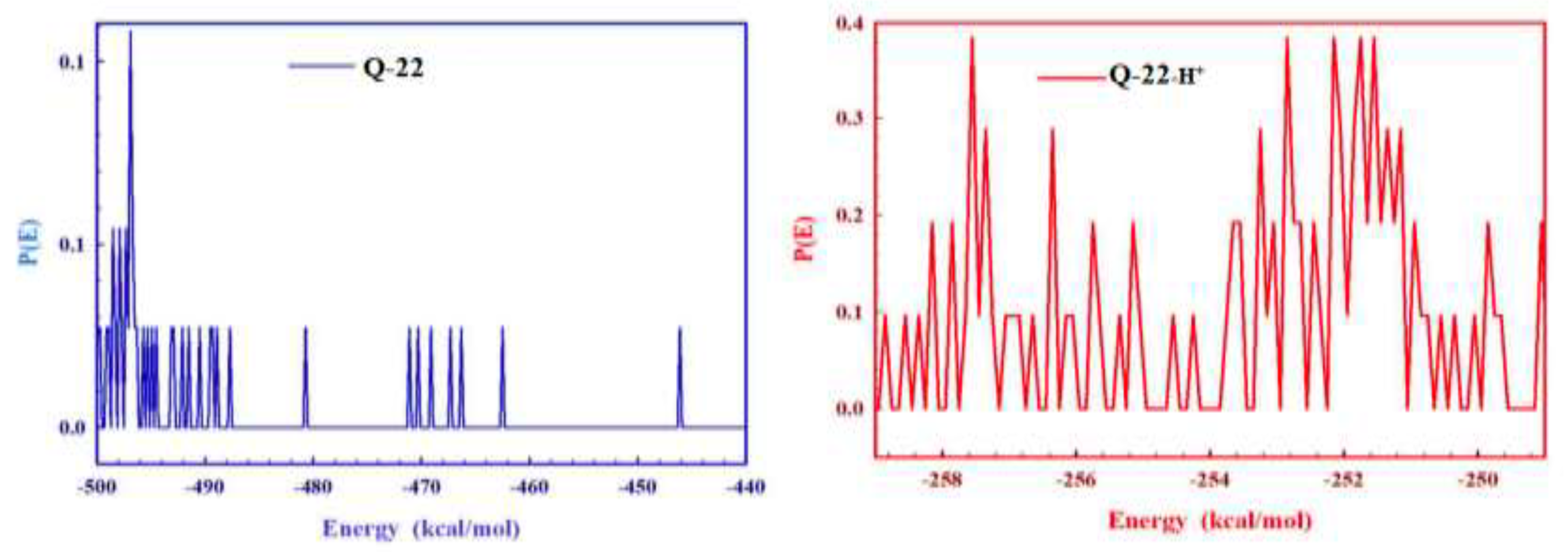 Preprints 200333 g019