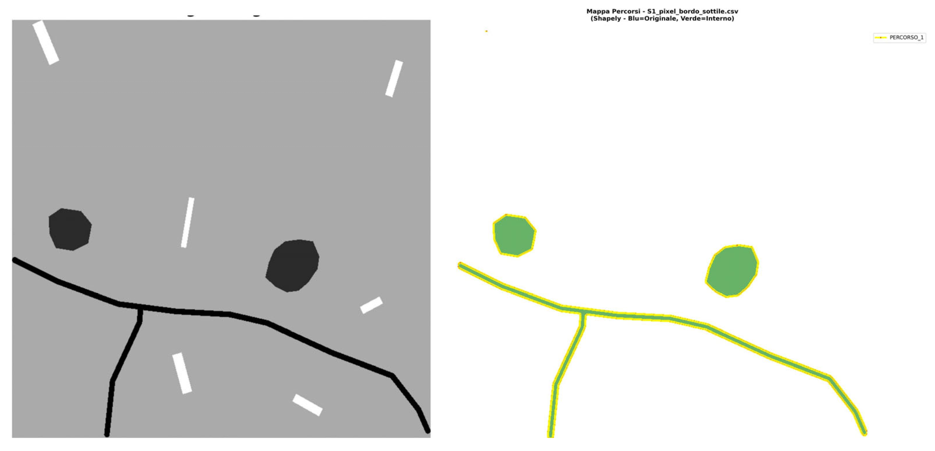 Preprints 190554 g007