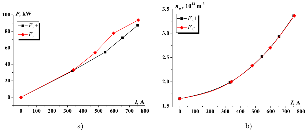 Preprints 219924 g011 Preprints 219924 g011
