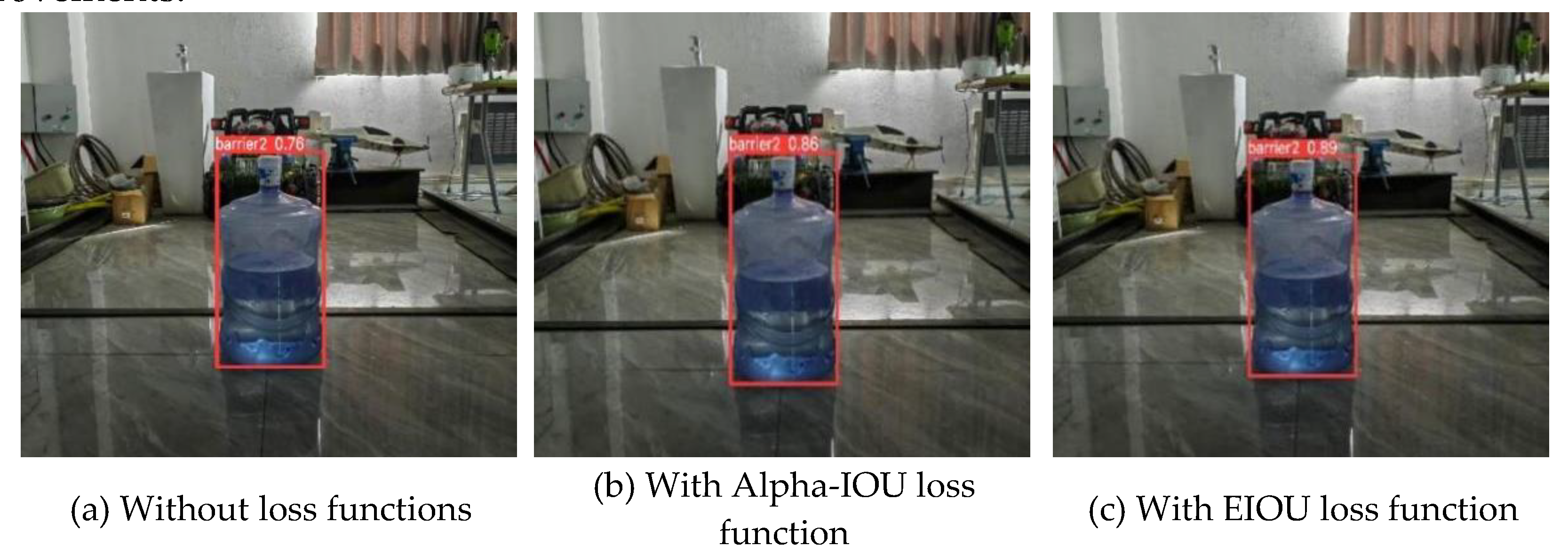 Preprints 192110 g005