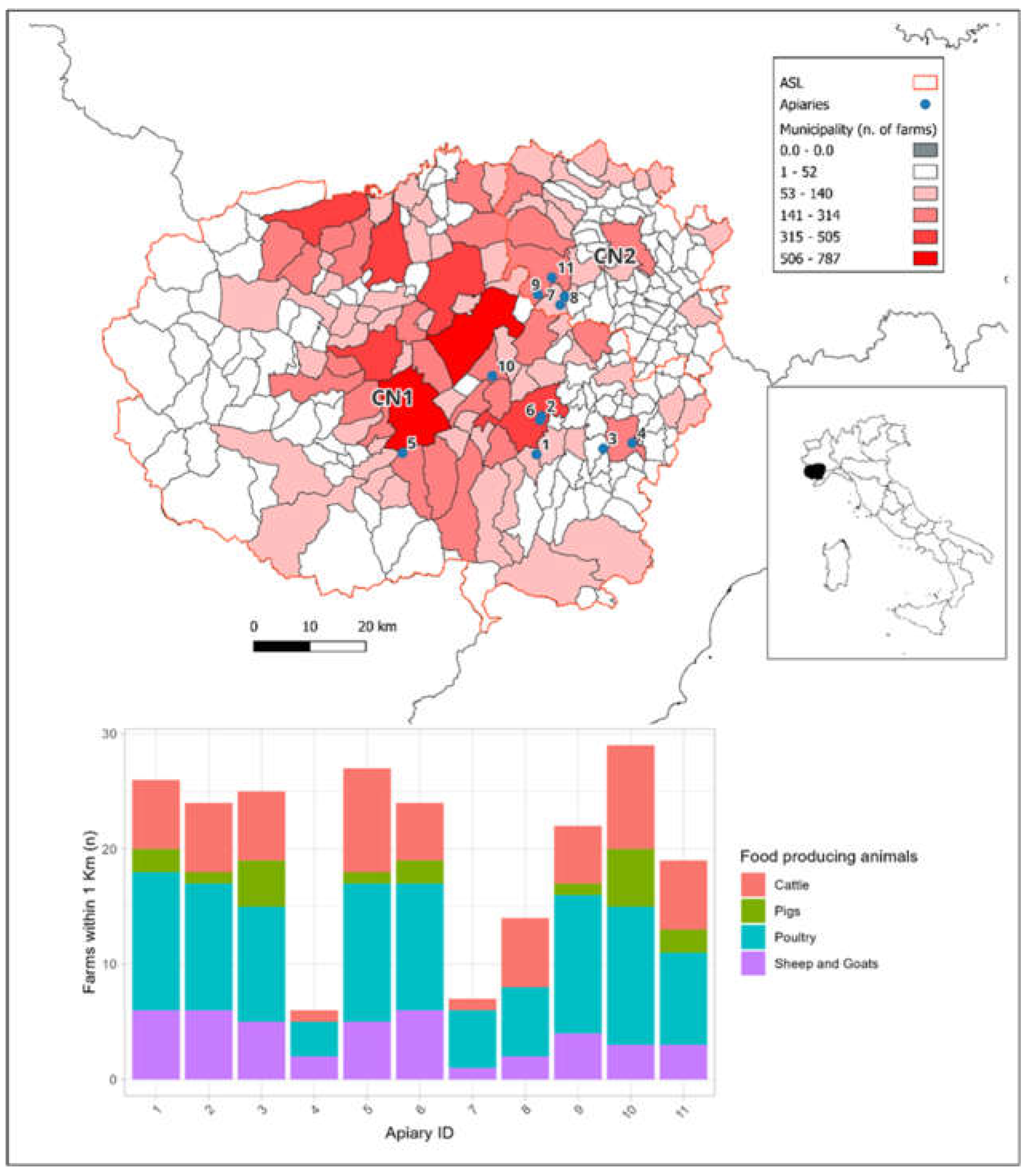 Preprints 198871 g001
