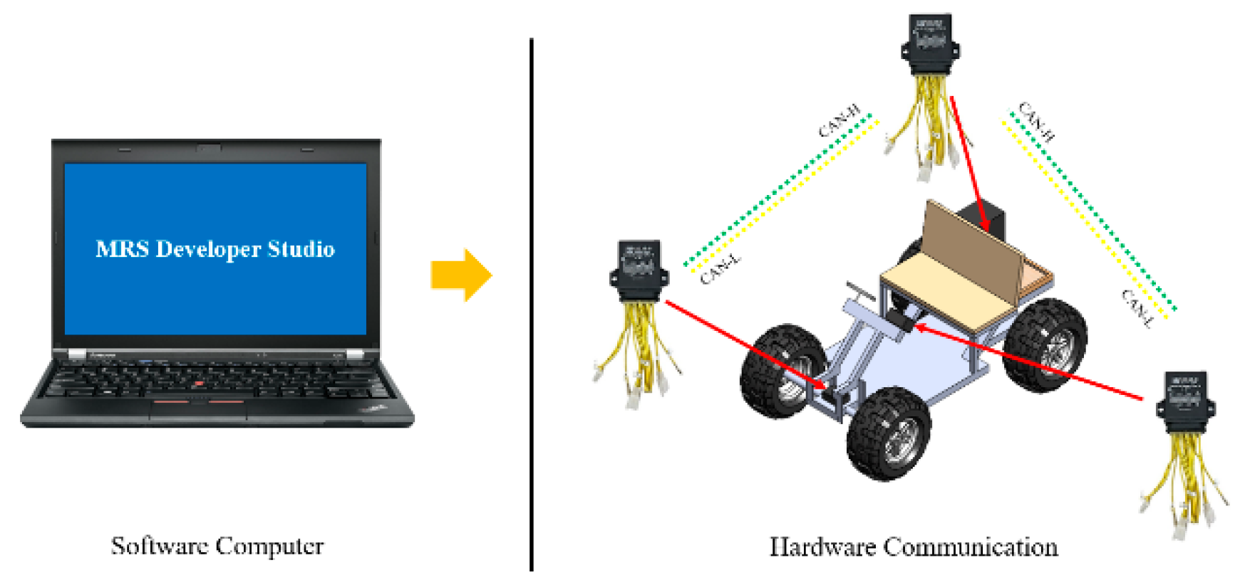 Preprints 94276 g004