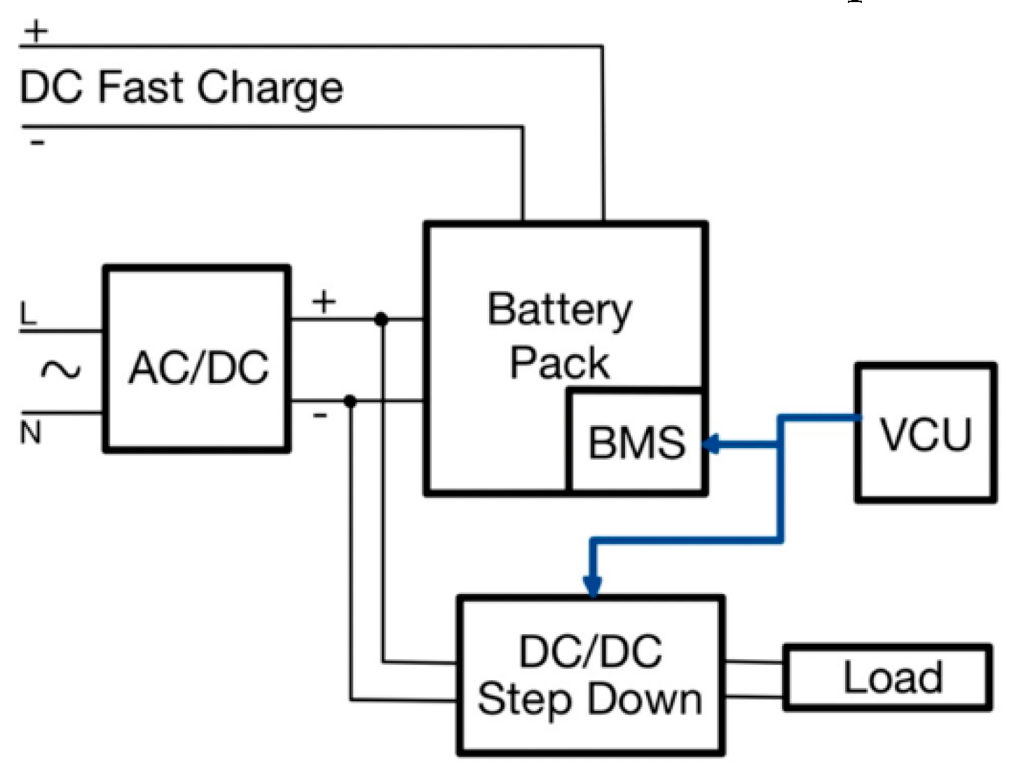 Preprints 94276 g007