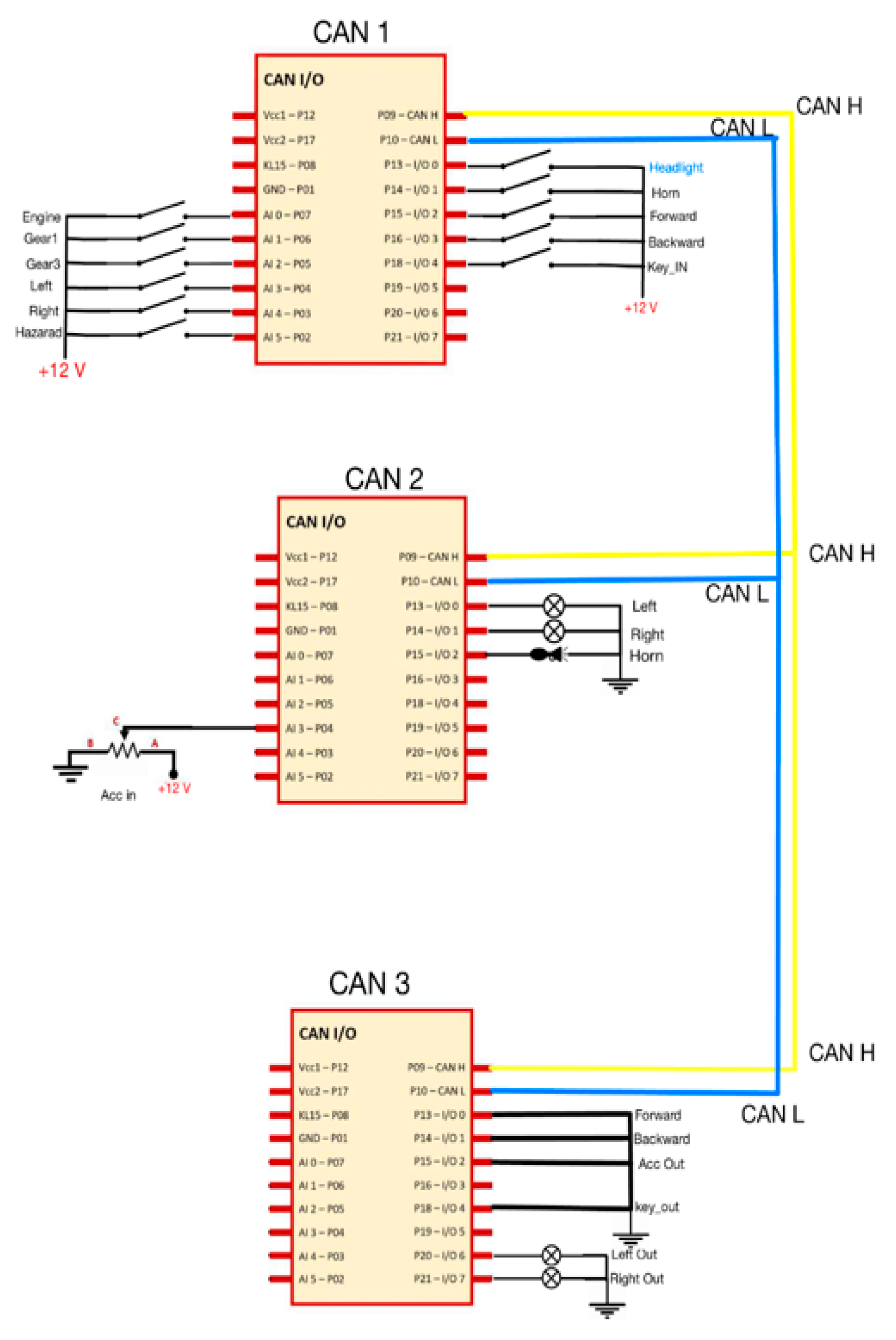Preprints 94276 g009