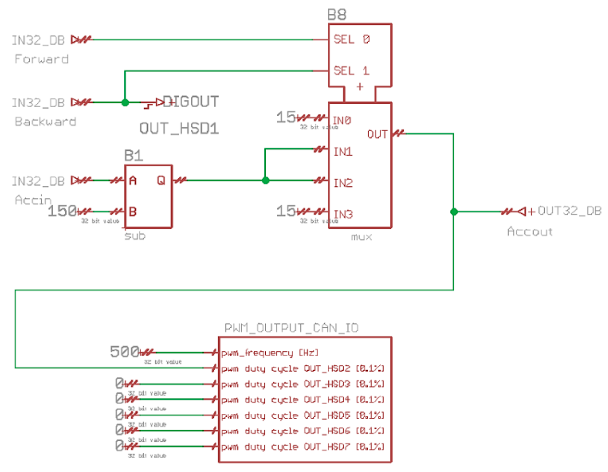 Preprints 94276 g017