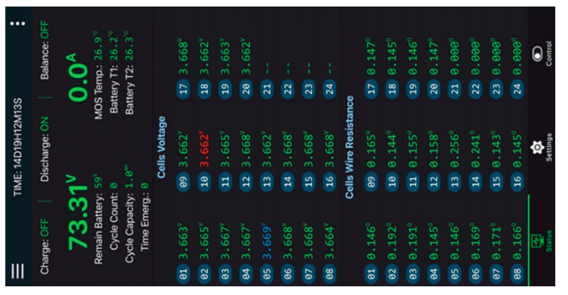 Preprints 94276 g020