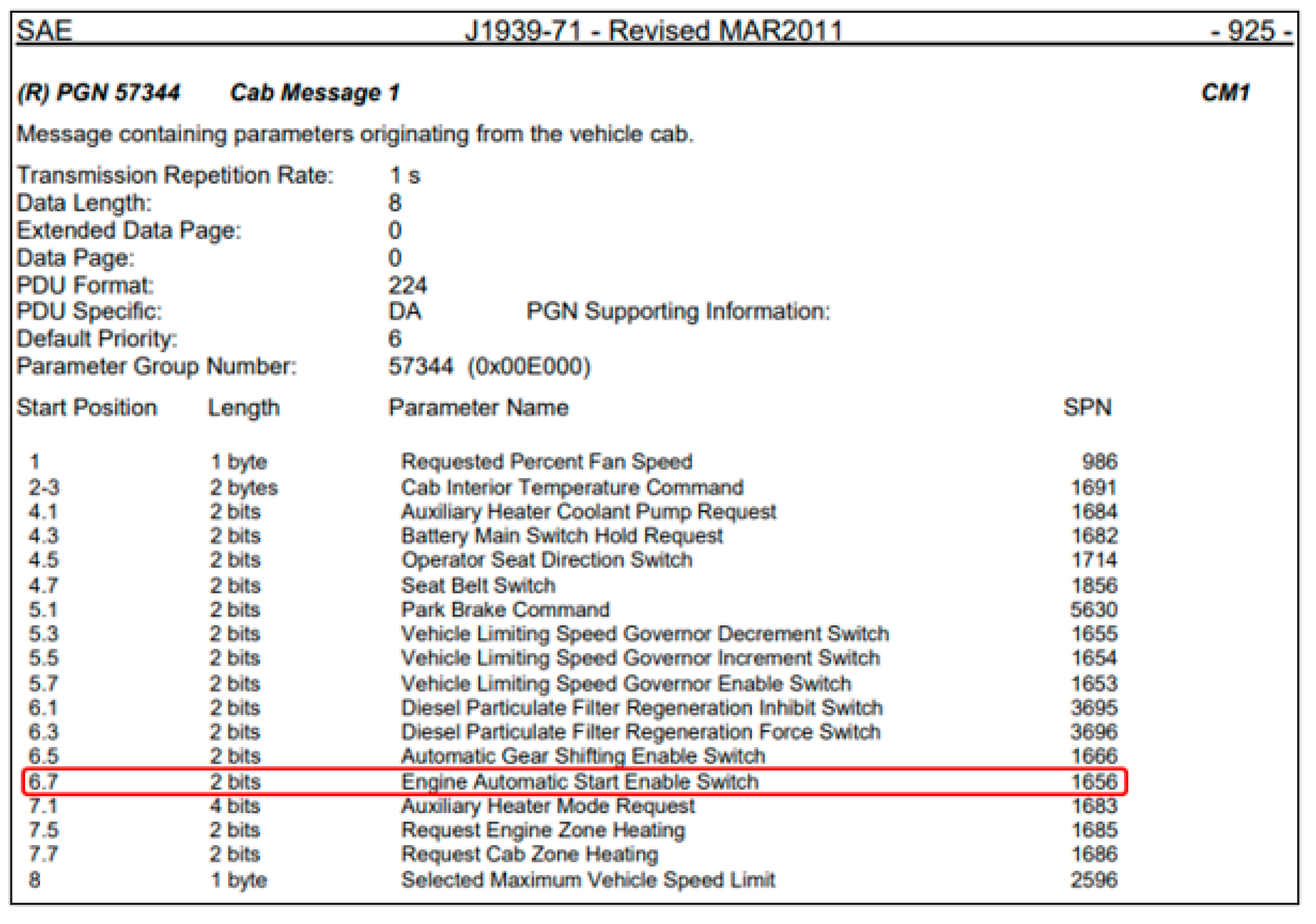 Preprints 94276 g0a1