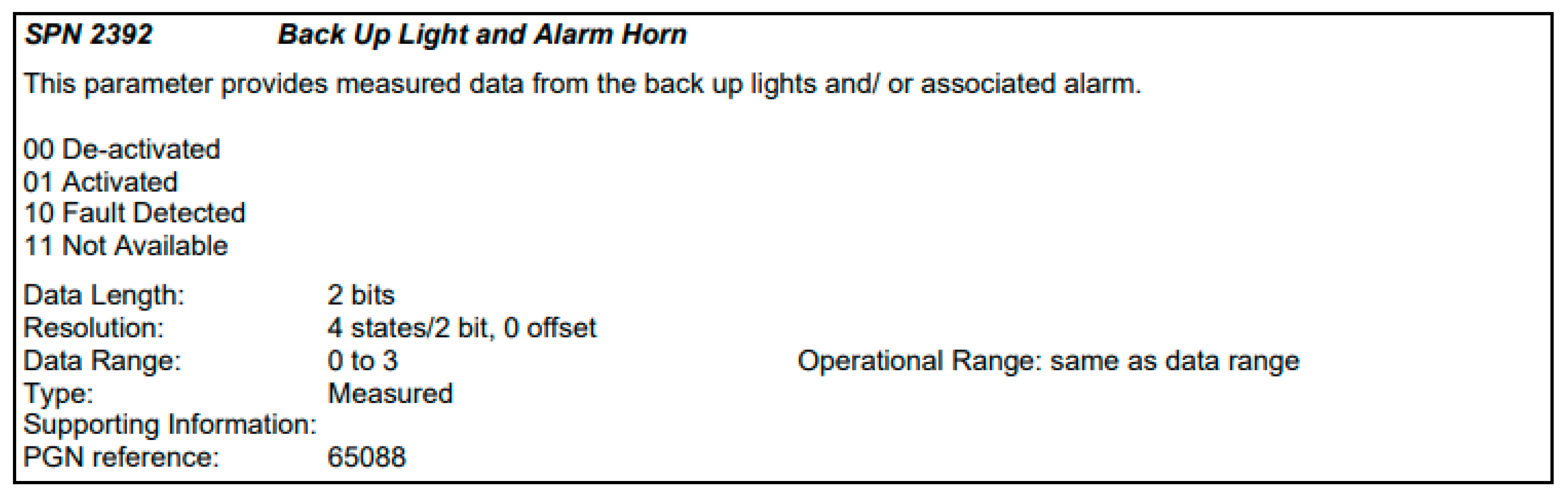 Preprints 94276 g0a11