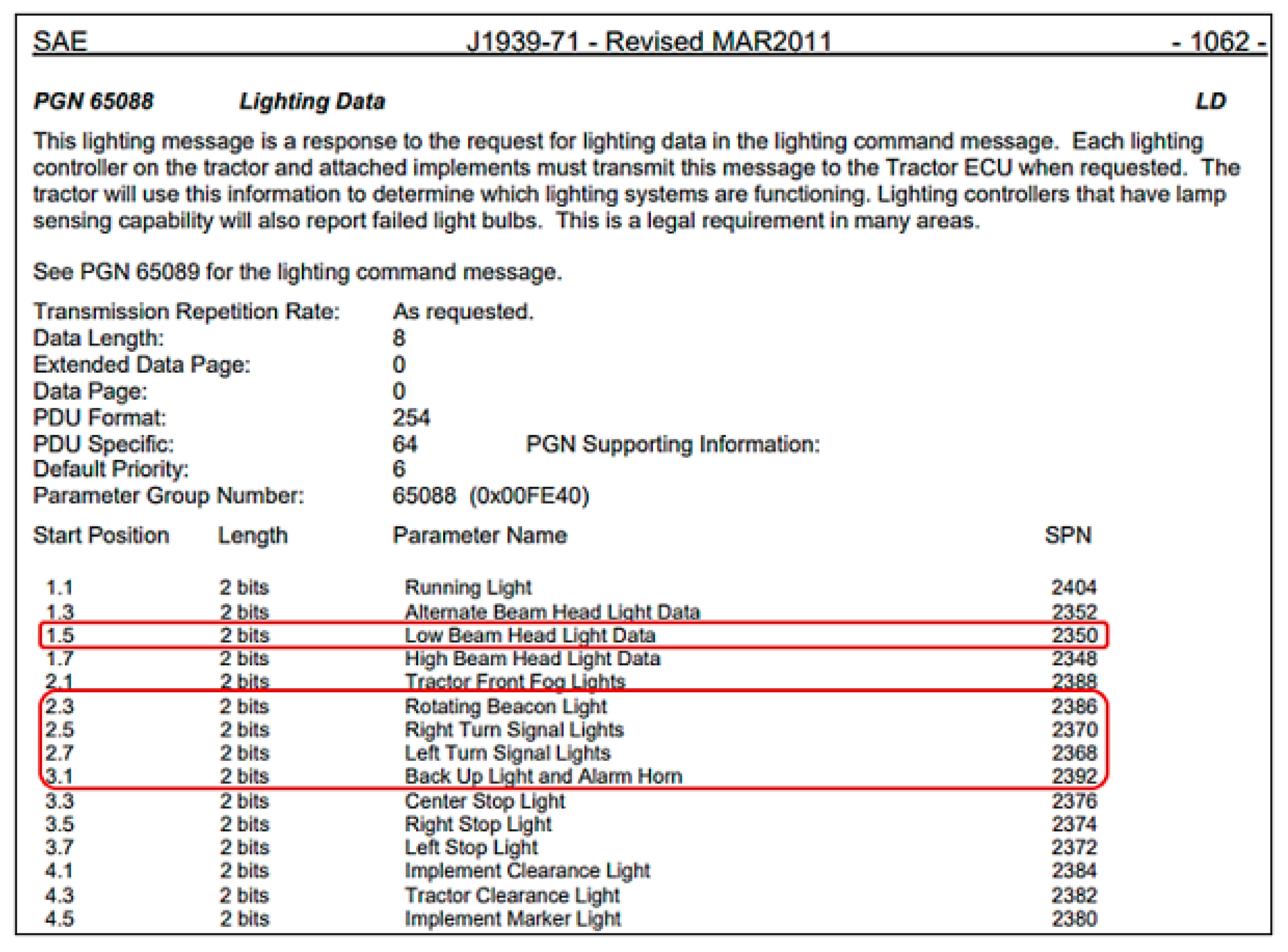 Preprints 94276 g0a2