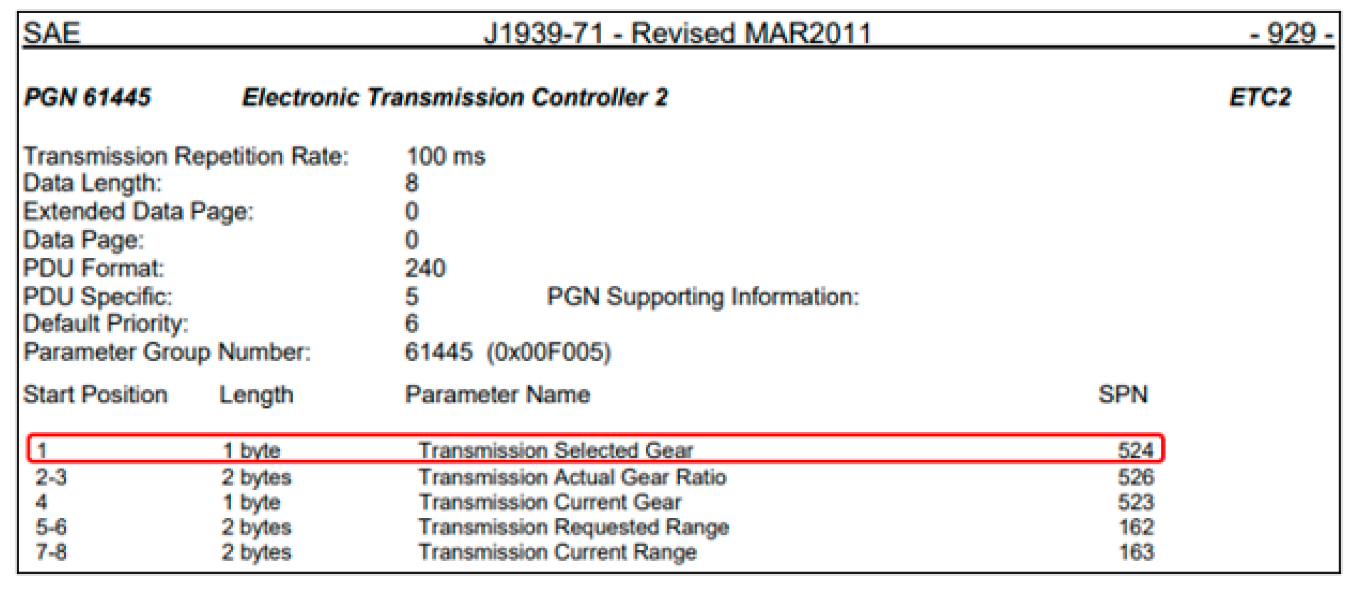 Preprints 94276 g0a3