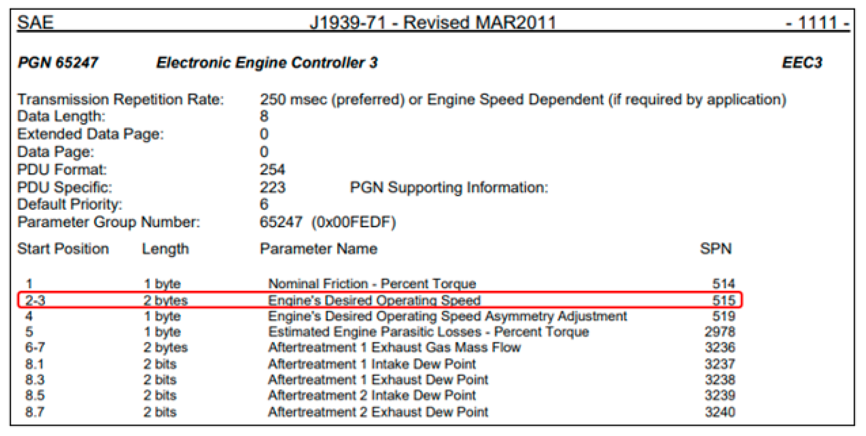 Preprints 94276 g0a4