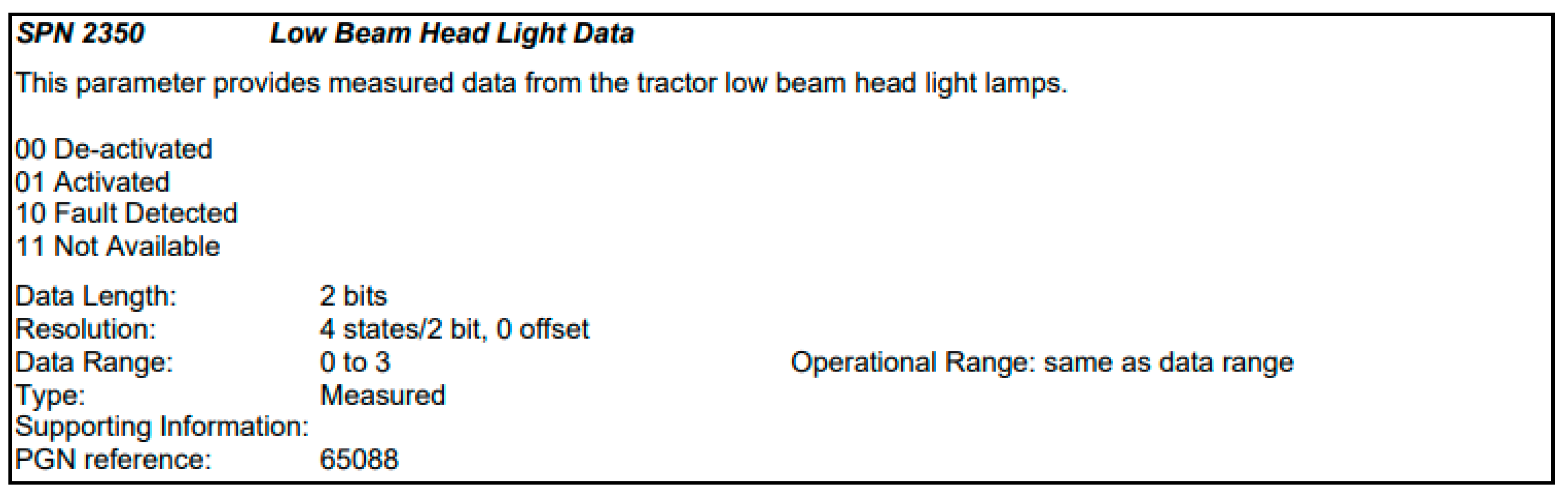 Preprints 94276 g0a6